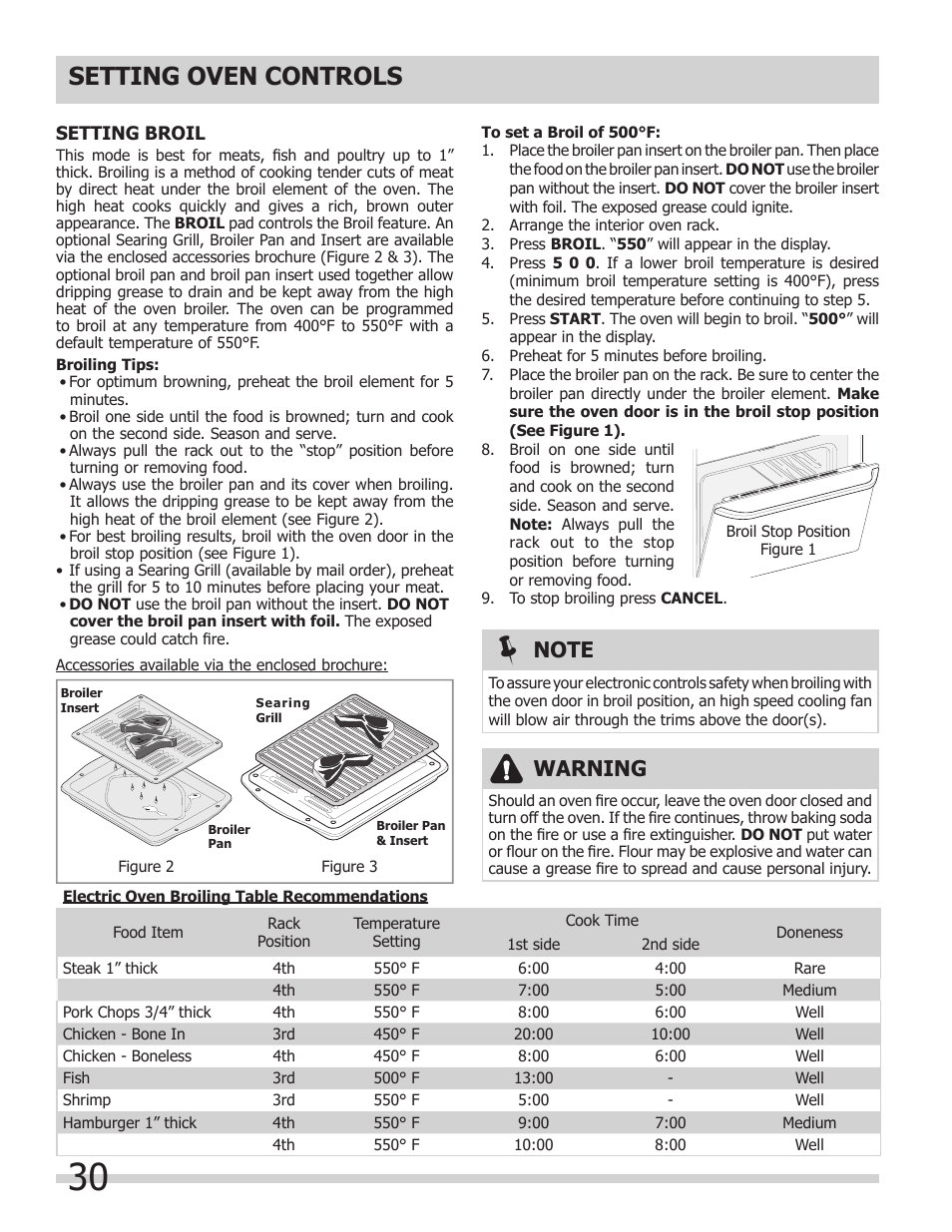 Setting oven controls, Warning | FRIGIDAIRE FGES3065KW User Manual | Page 30 / 44