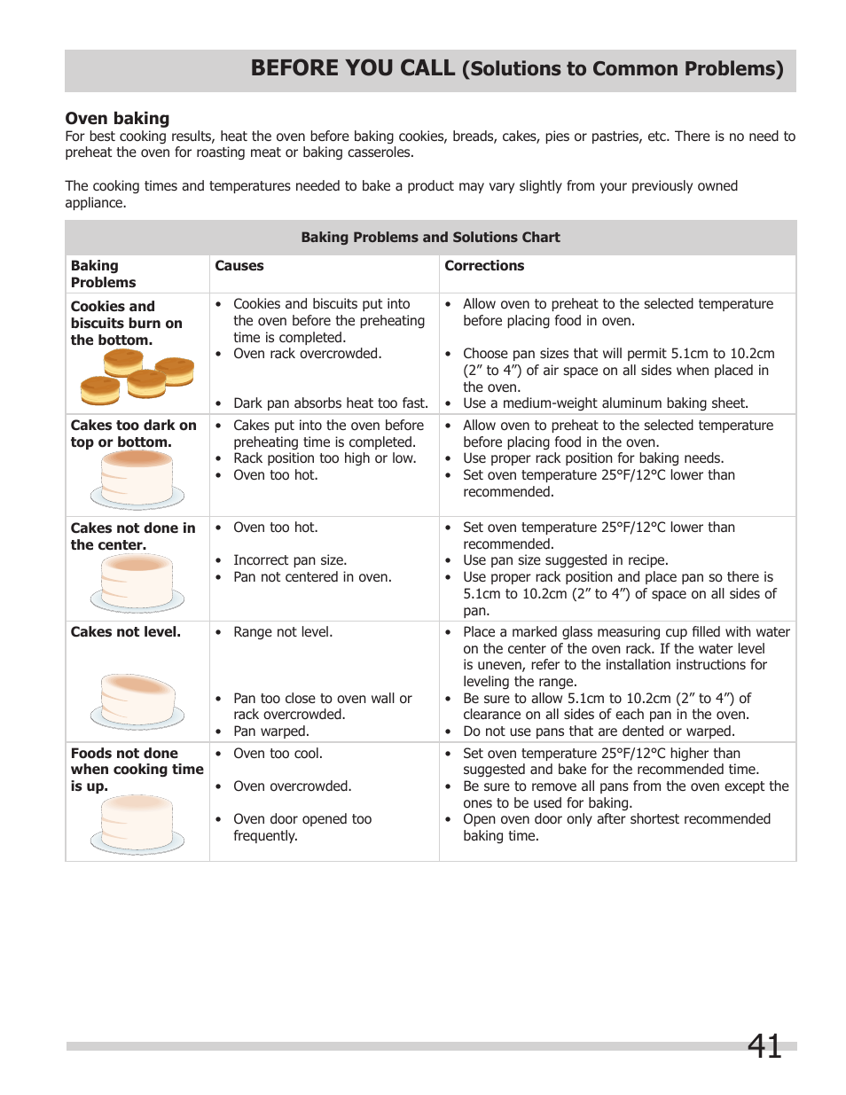 Before you call, Solutions to common problems) | FRIGIDAIRE FGES3065KW User Manual | Page 41 / 44