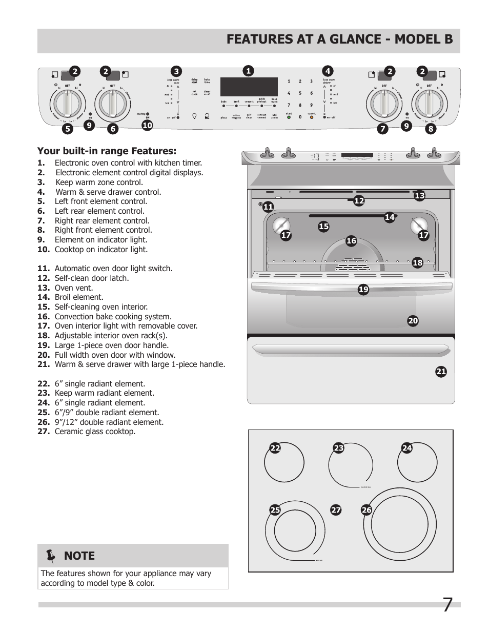 Features at a glance - model b | FRIGIDAIRE FGES3065KW User Manual | Page 7 / 44