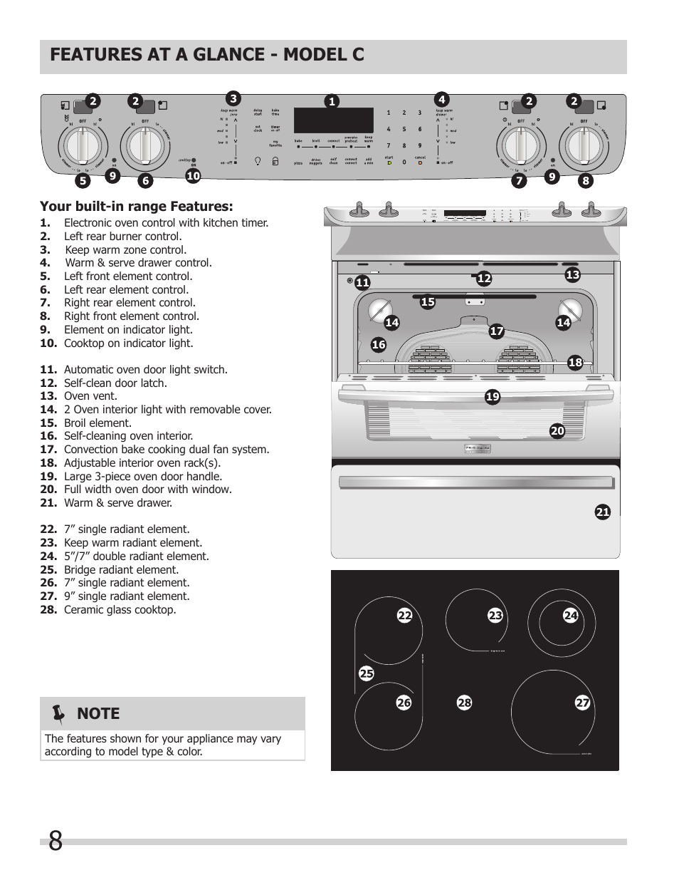 Features at a glance - model c | FRIGIDAIRE FGES3065KW User Manual | Page 8 / 44