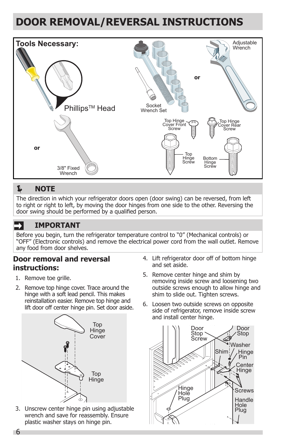 Door removal/reversal instructions, Tools necessary: phillips, Head | Door removal and reversal instructions, Important | FRIGIDAIRE FFHT1831QQ User Manual | Page 6 / 19