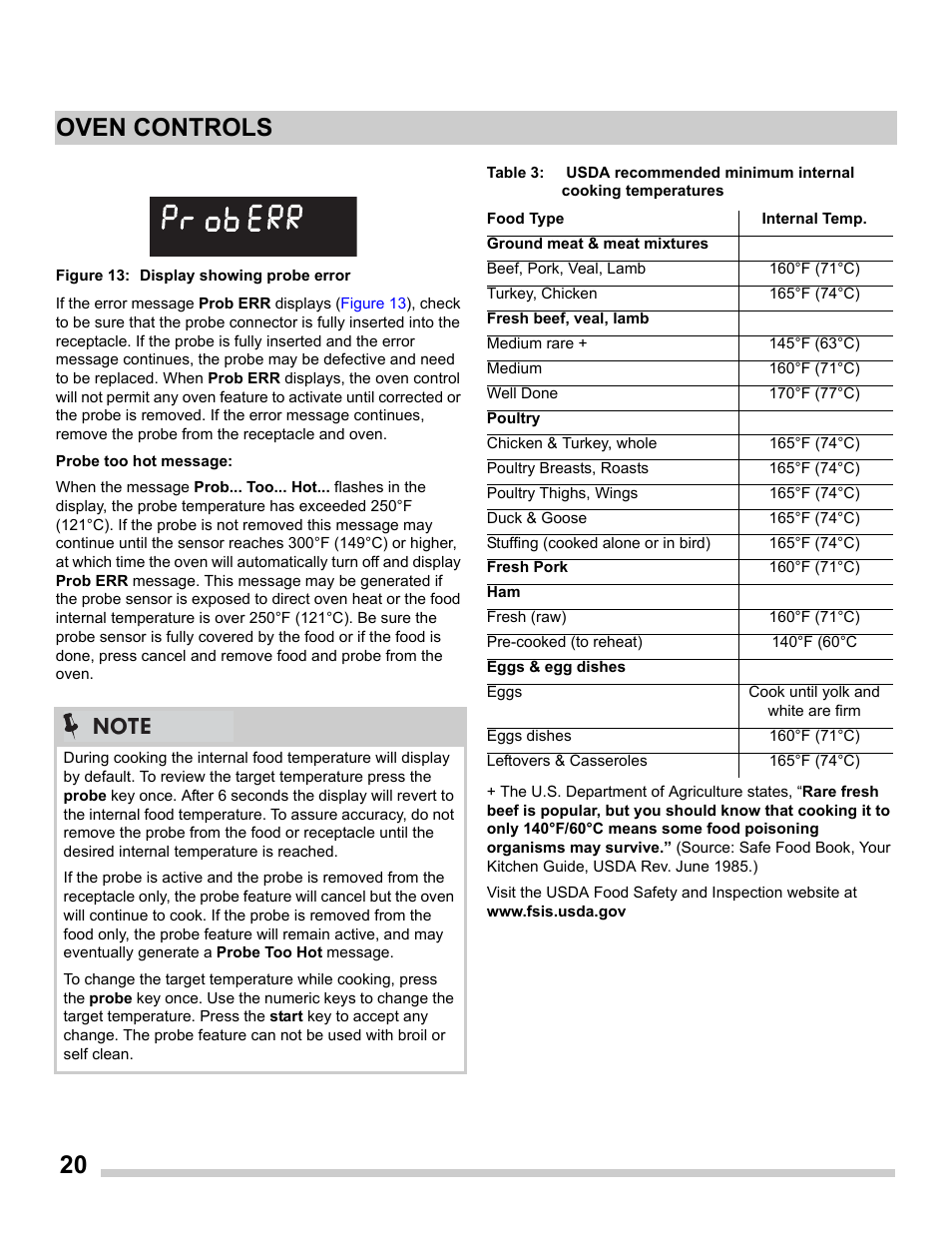 20 oven controls | FRIGIDAIRE FGET2765PW User Manual | Page 20 / 32