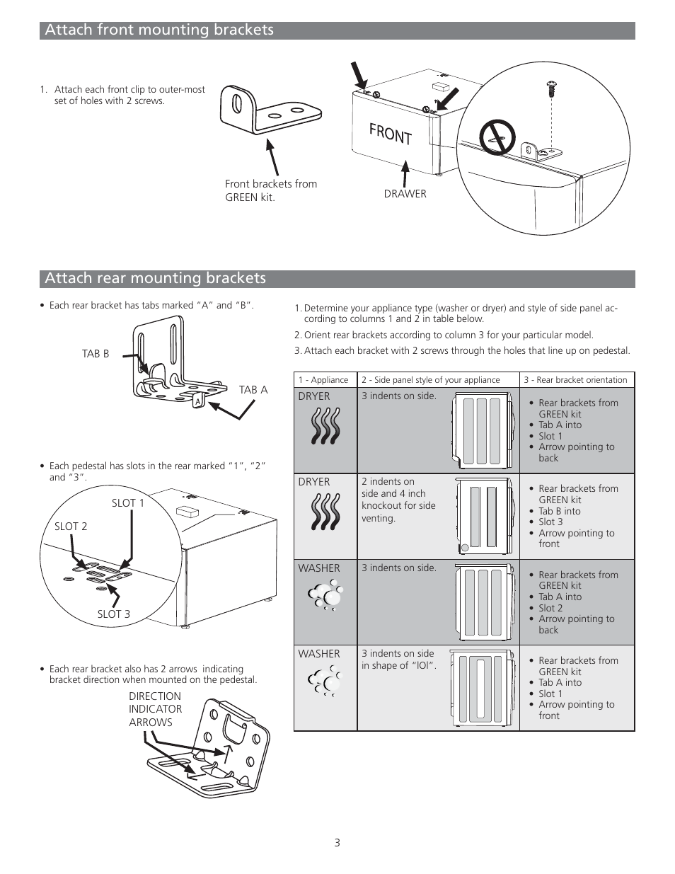 FRIGIDAIRE CFPWD15A User Manual | Page 3 / 12