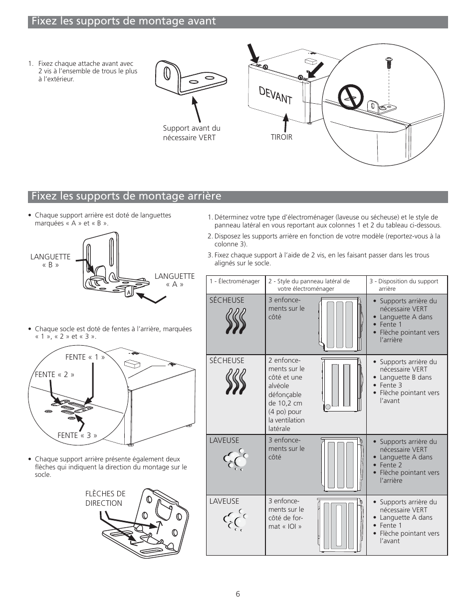 FRIGIDAIRE CFPWD15A User Manual | Page 6 / 12