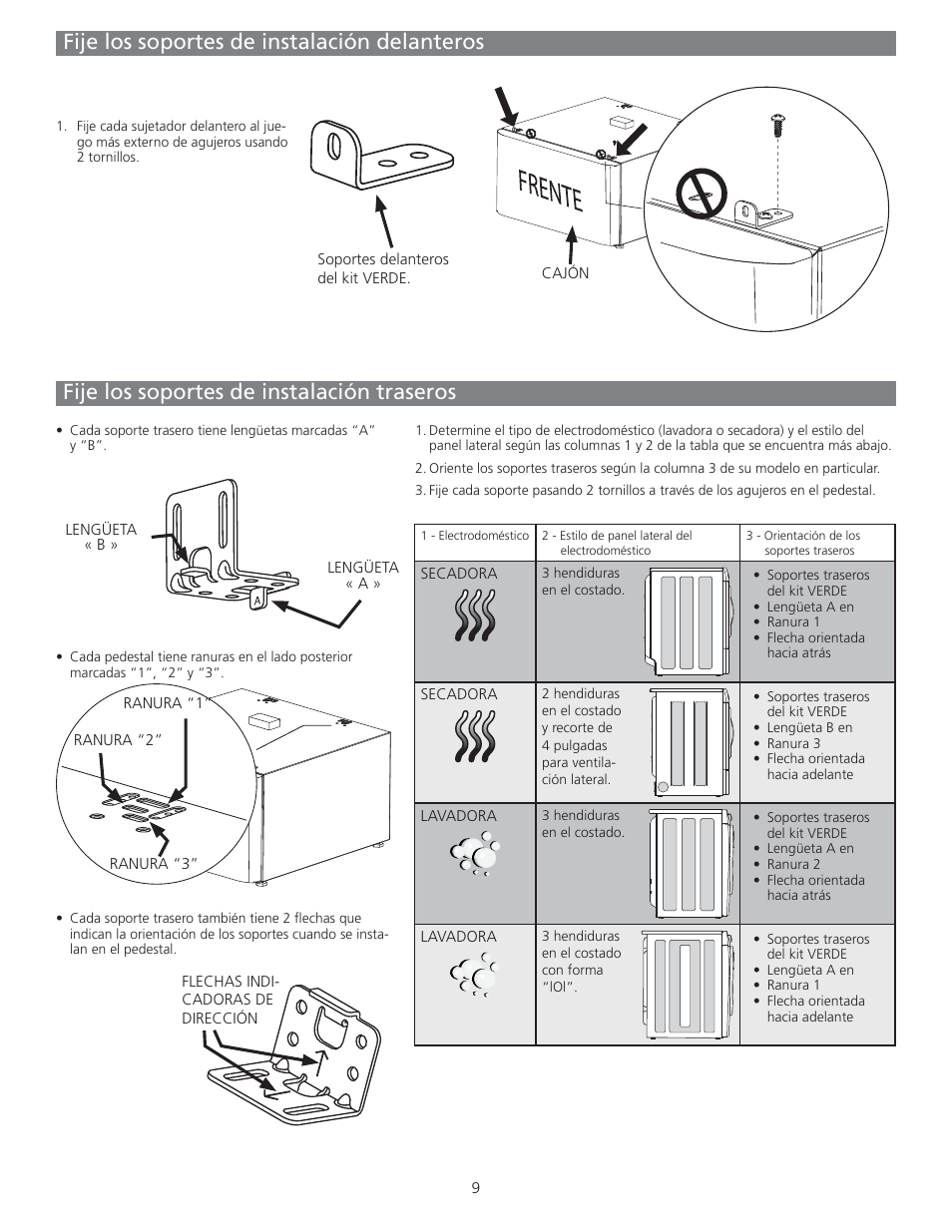 FRIGIDAIRE CFPWD15A User Manual | Page 9 / 12