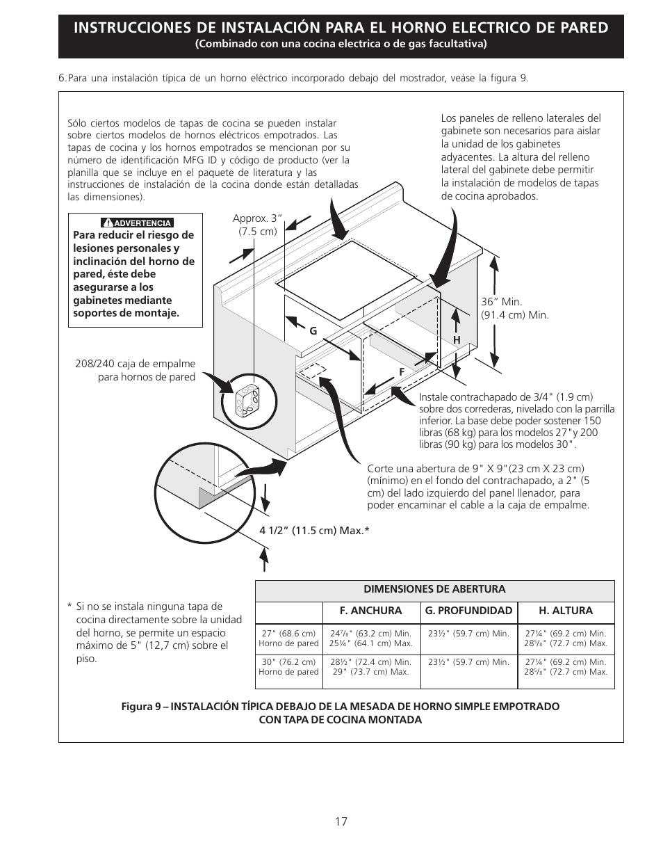 FRIGIDAIRE FFEW3025LS User Manual | Page 17 / 29