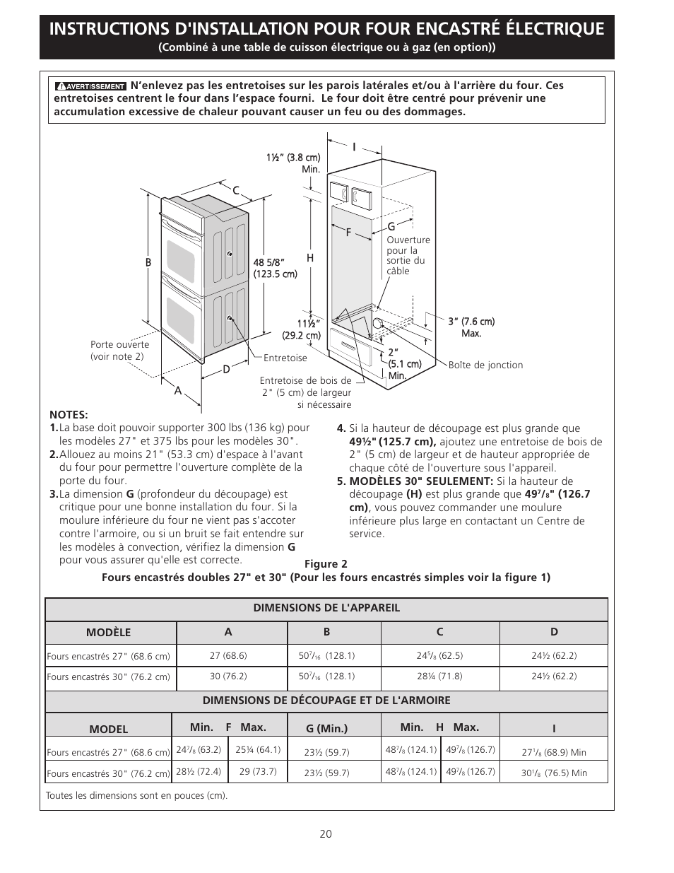 FRIGIDAIRE FFEW3025LS User Manual | Page 20 / 29