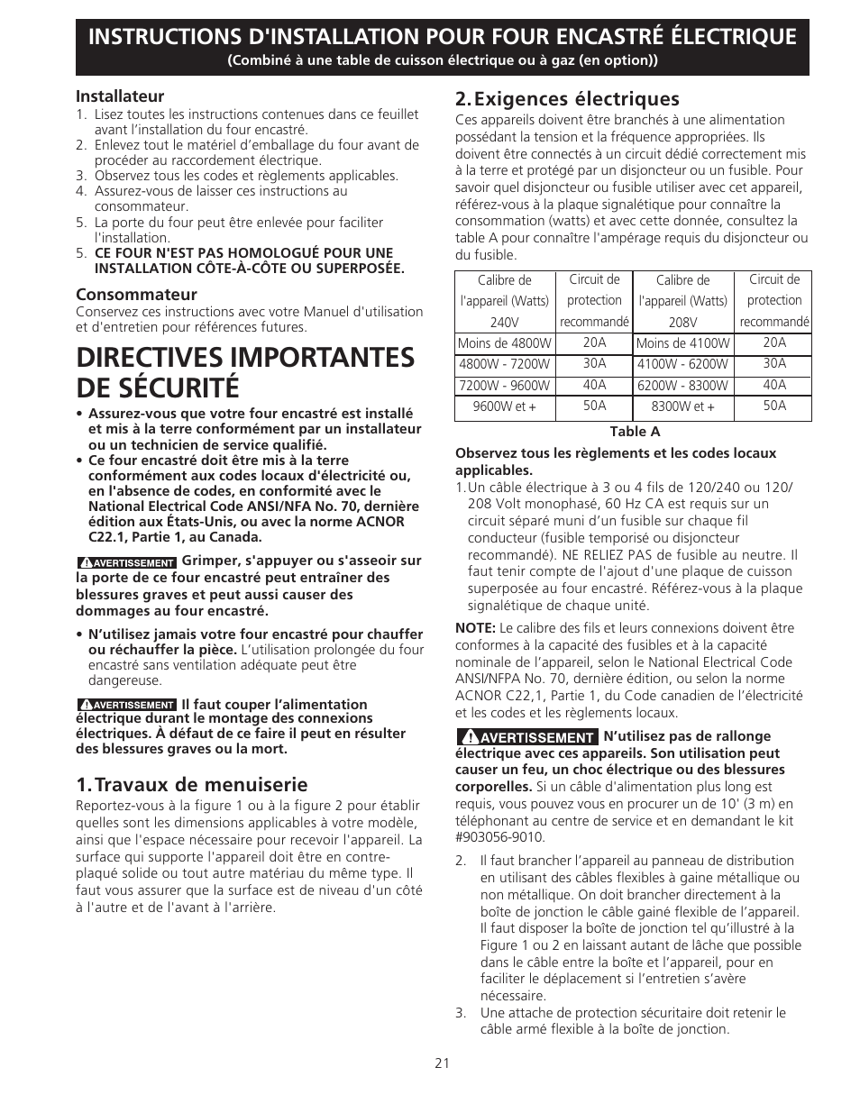 Directives importantes de sécurité, Travaux de menuiserie, Exigences électriques | FRIGIDAIRE FFEW3025LS User Manual | Page 21 / 29