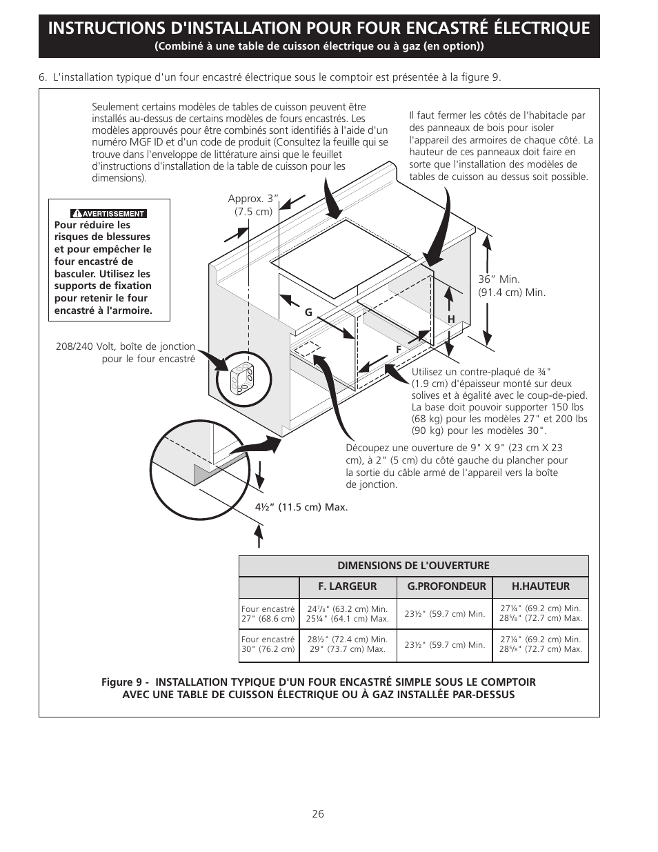 FRIGIDAIRE FFEW3025LS User Manual | Page 26 / 29