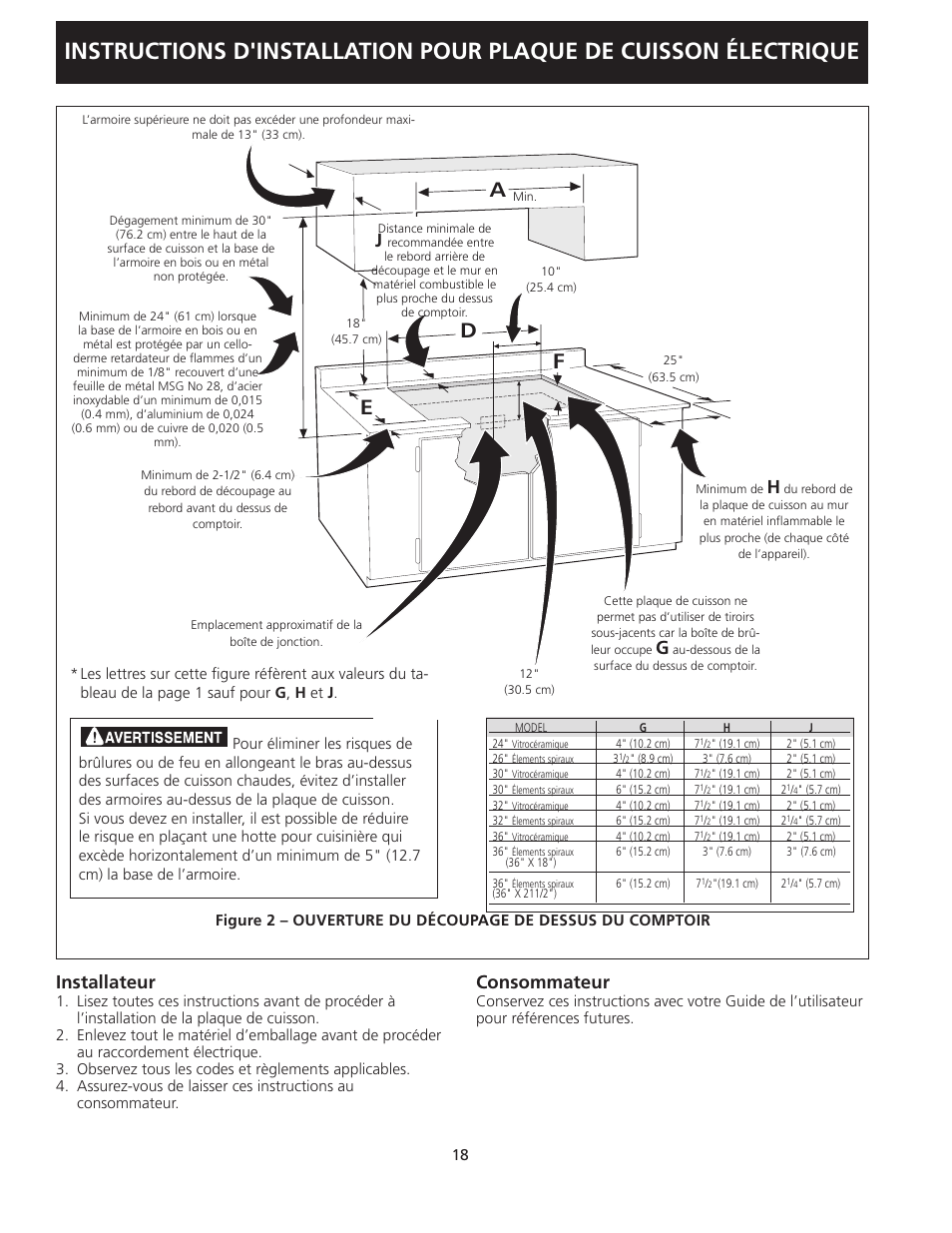Ed a, Installateur, Consommateur | FRIGIDAIRE FFEC3624PS User Manual | Page 18 / 24