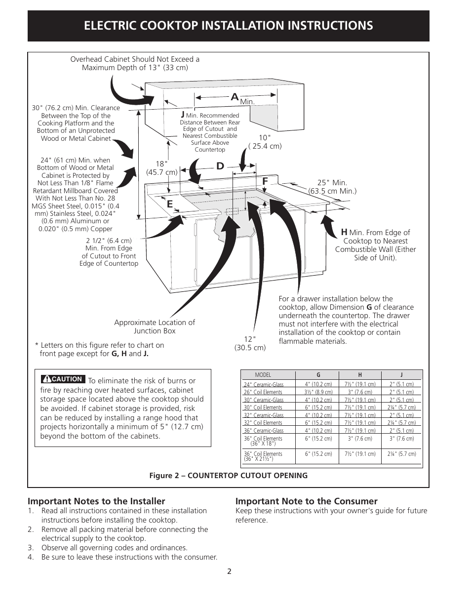 Electric cooktop installation instructions, Ed a | FRIGIDAIRE FFEC3624PS User Manual | Page 2 / 24