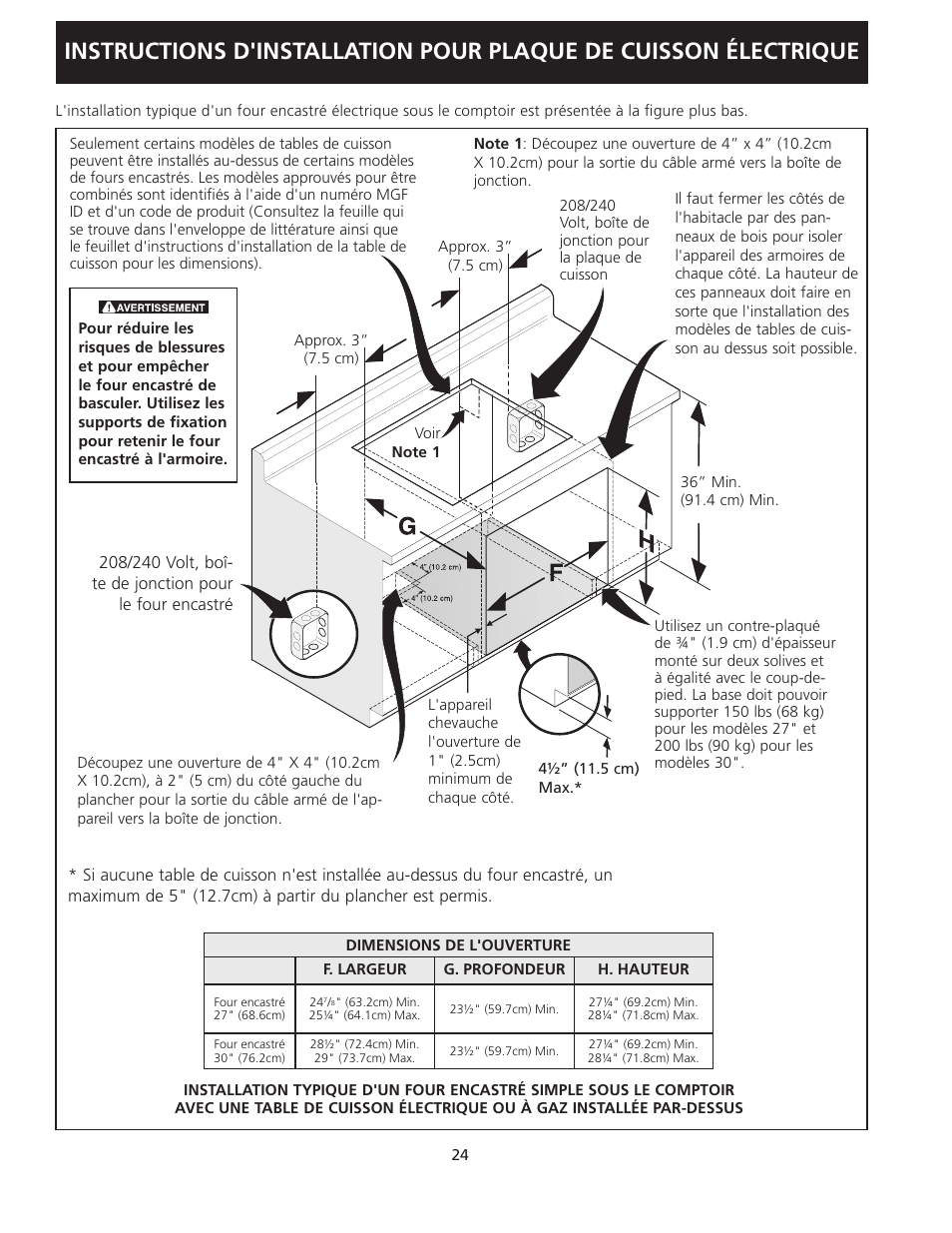FRIGIDAIRE FFEC3624PS User Manual | Page 24 / 24