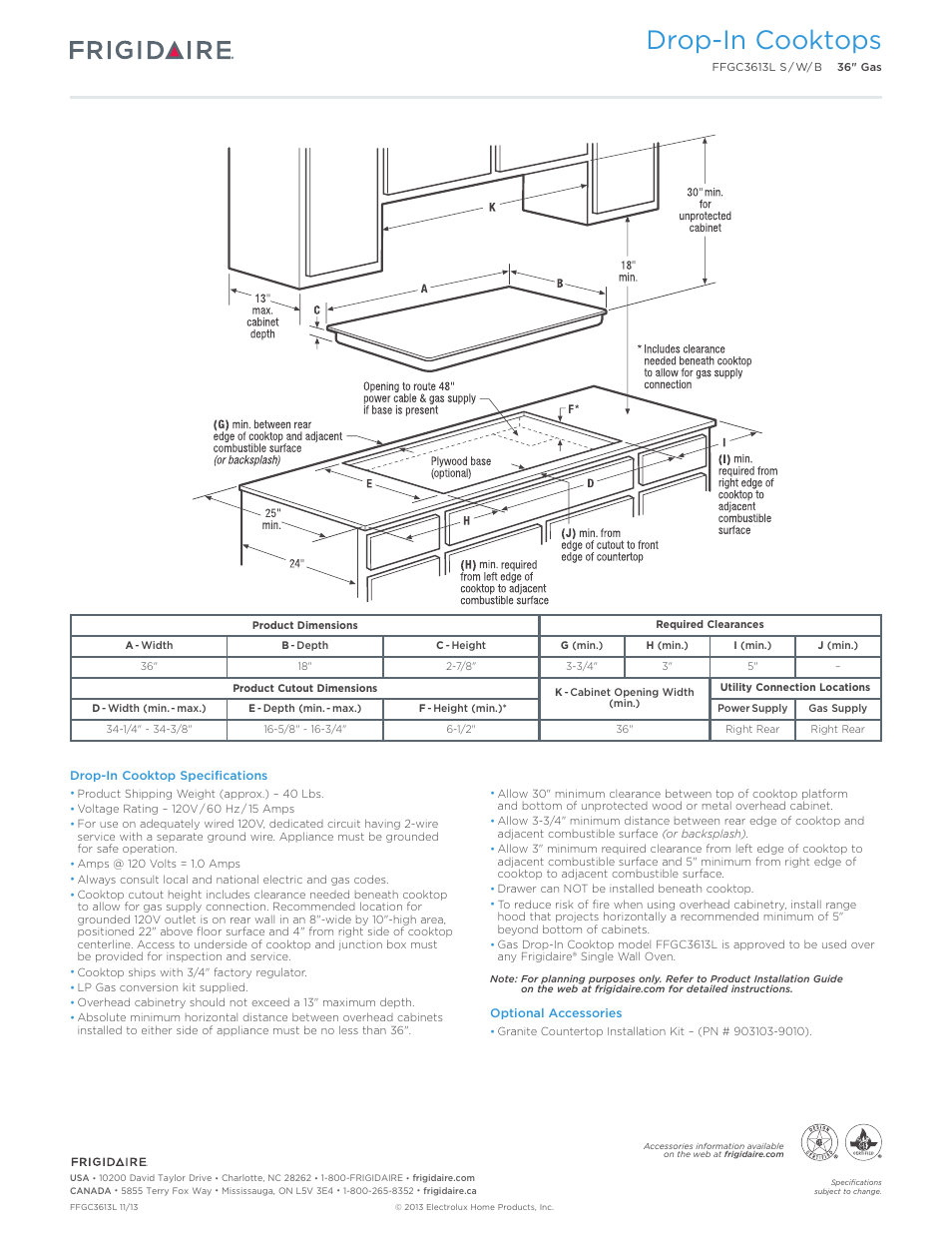 Drop-in gas cooktops (version 1), Professional / gallery / baseline, Drop-in cooktops | Callouts must be charted per individual model) | FRIGIDAIRE FFGC3613LS User Manual | Page 3 / 5
