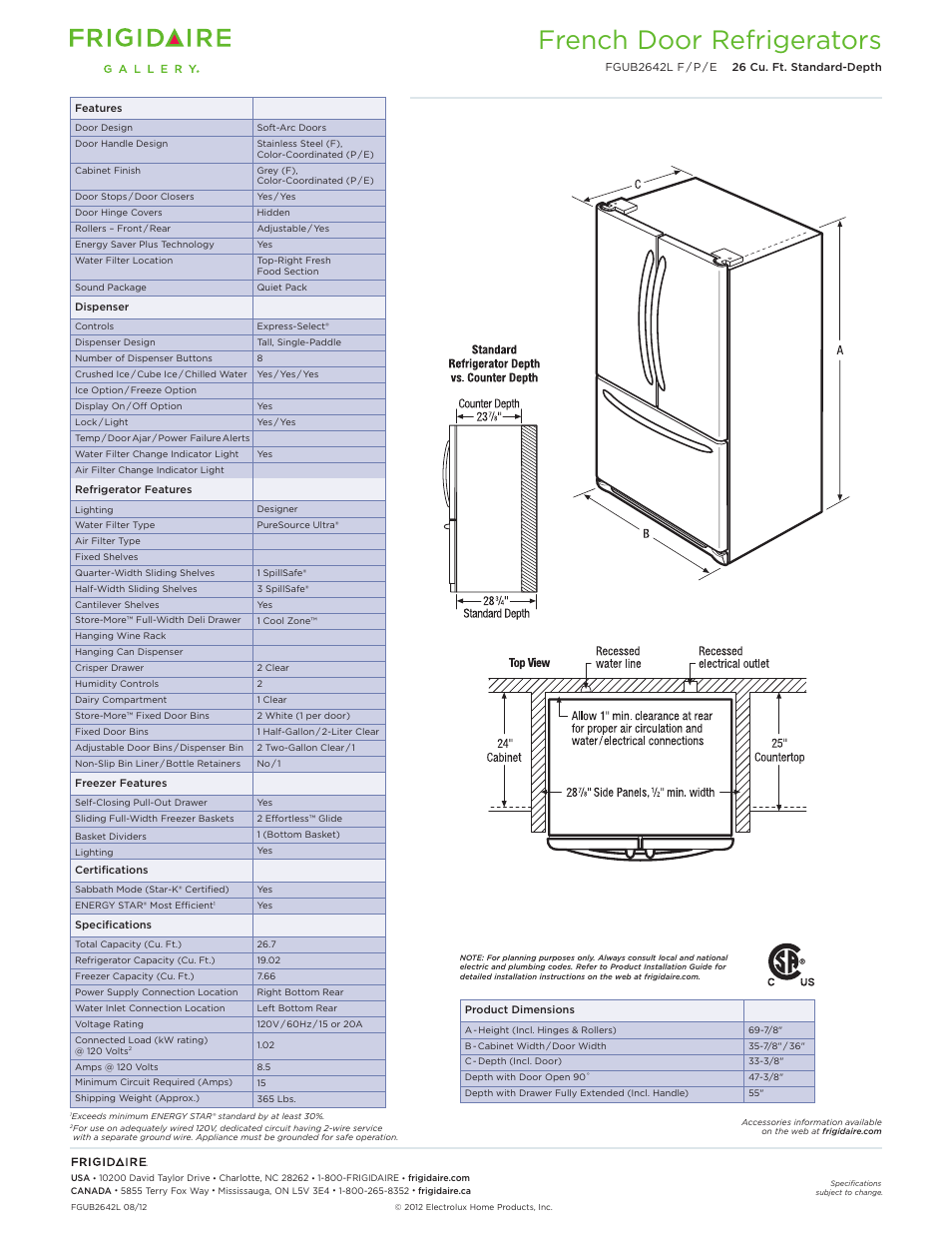 French door refrigerators | FRIGIDAIRE FGUB2642LF User Manual | Page 2 / 4