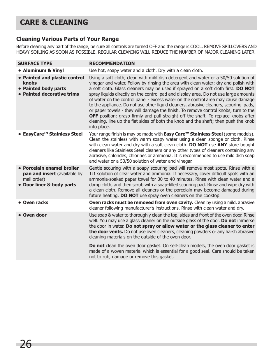 Care & cleaning | FRIGIDAIRE FGET3065KW User Manual | Page 26 / 32