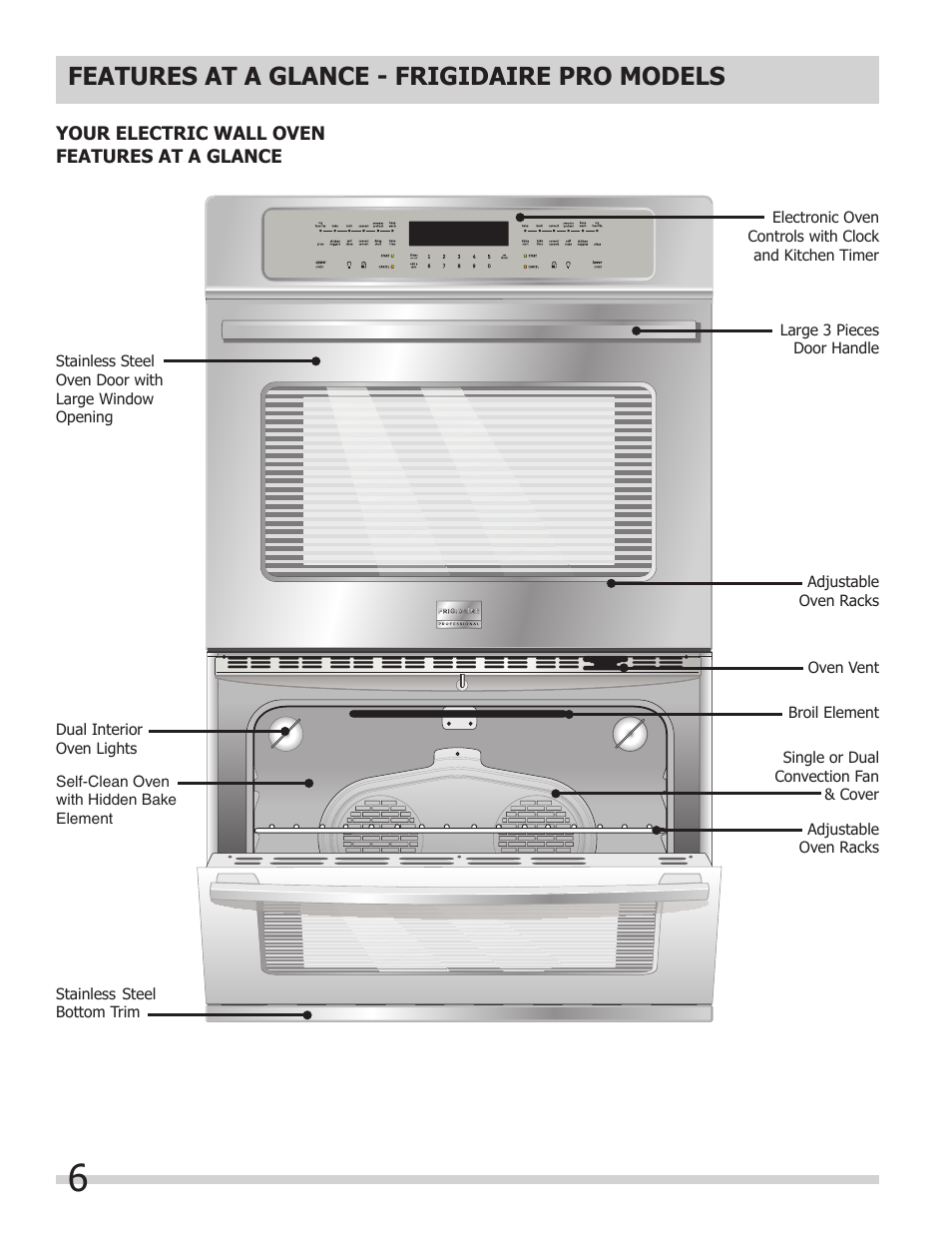 Features at a glance - frigidaire pro models | FRIGIDAIRE FGET3065KW User Manual | Page 6 / 32