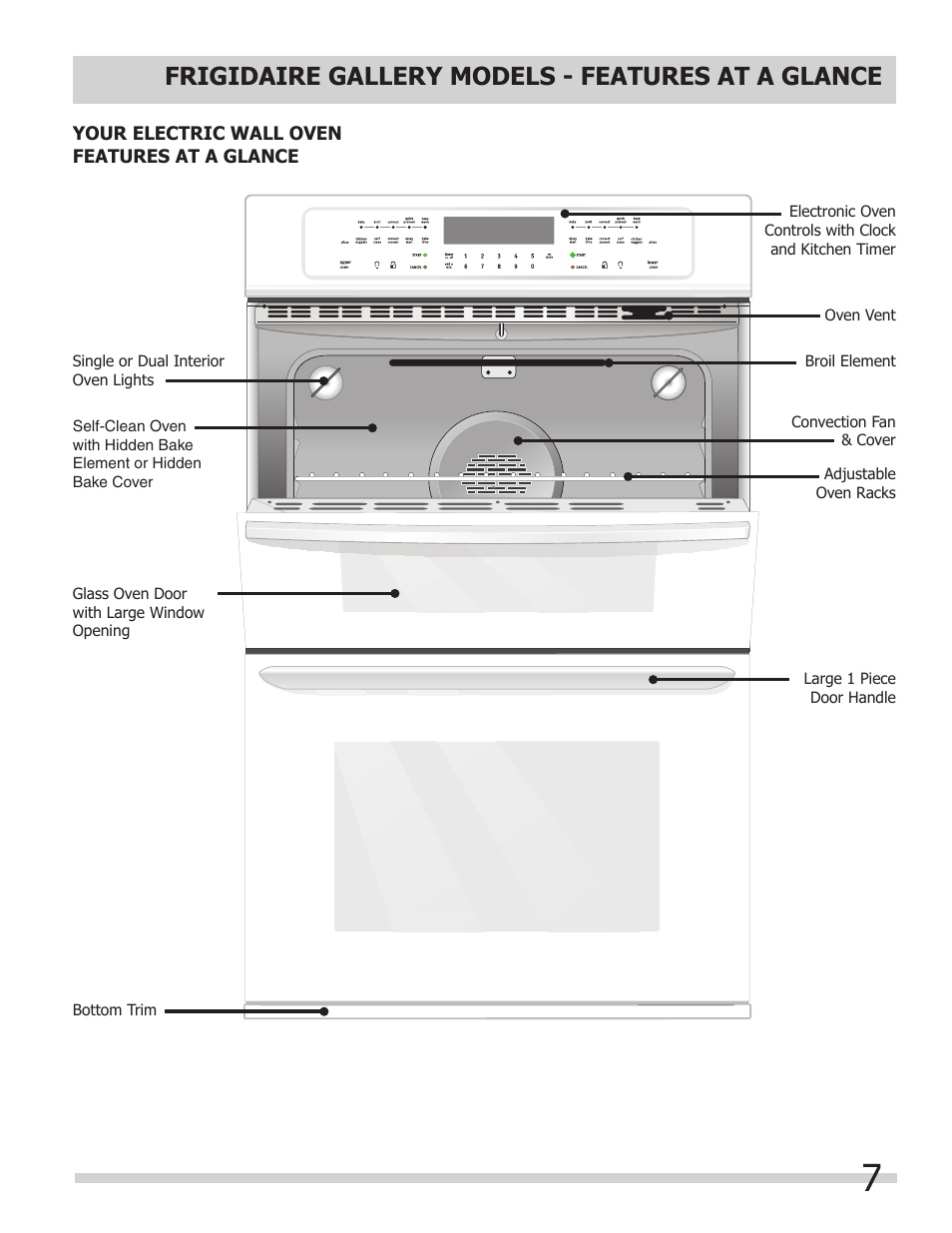 Frigidaire gallery models - features at a glance | FRIGIDAIRE FGET3065KW User Manual | Page 7 / 32