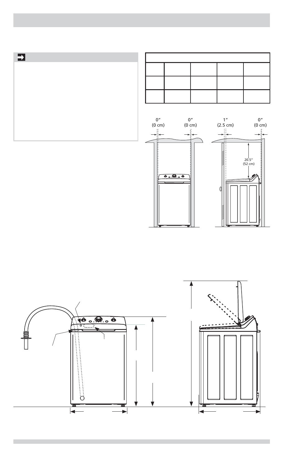 Requisitos de instalación, Importante, Requisitos de despeje | Dimensiones de lavadora | FRIGIDAIRE FFTW1001PW User Manual | Page 26 / 32