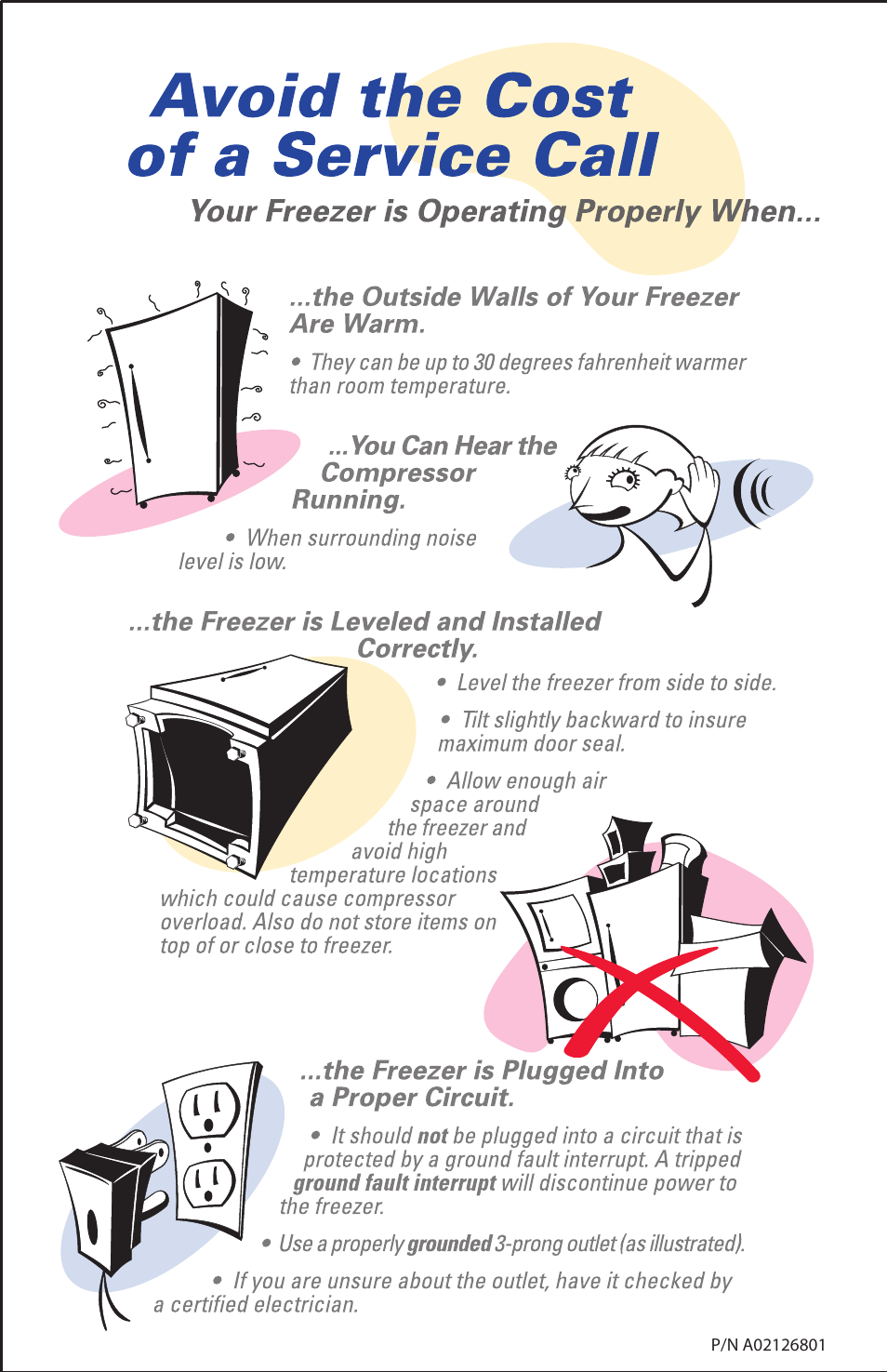 FRIGIDAIRE FFFU17M1QW User Manual | 1 page