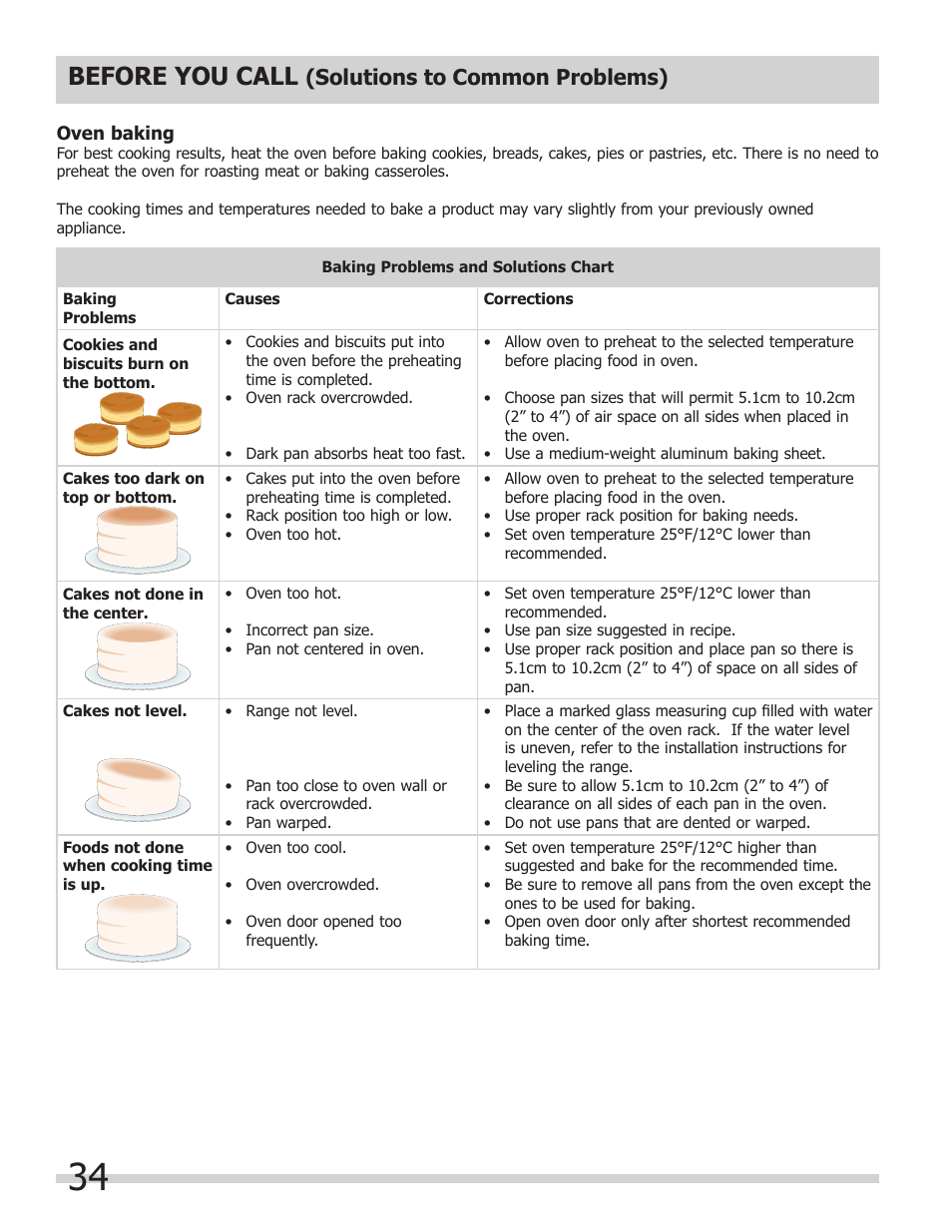 Before you call, Solutions to common problems) | FRIGIDAIRE FGGS3065KB User Manual | Page 34 / 40