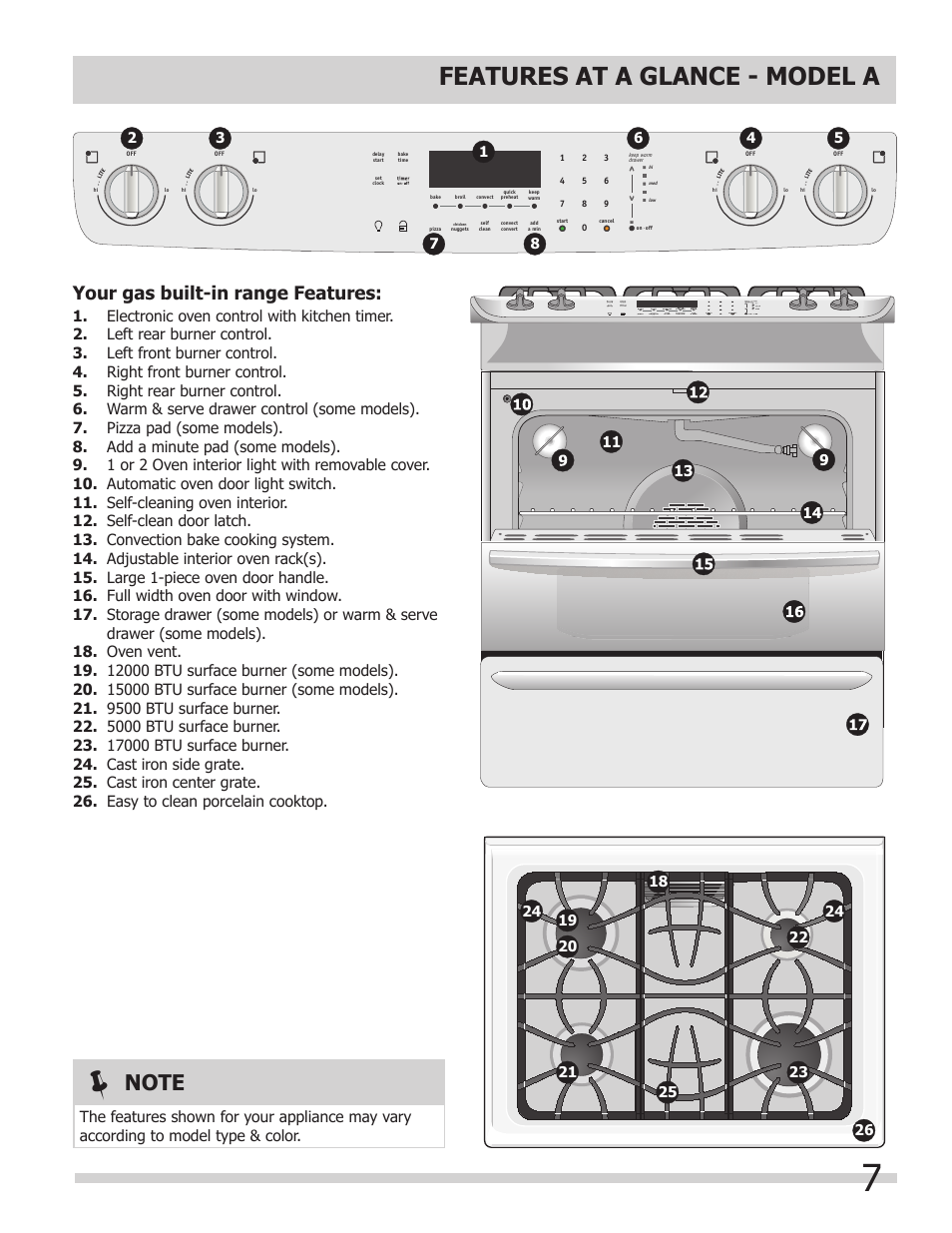 Features at a glance - model a, Your gas built-in range features | FRIGIDAIRE FGGS3065KB User Manual | Page 7 / 40