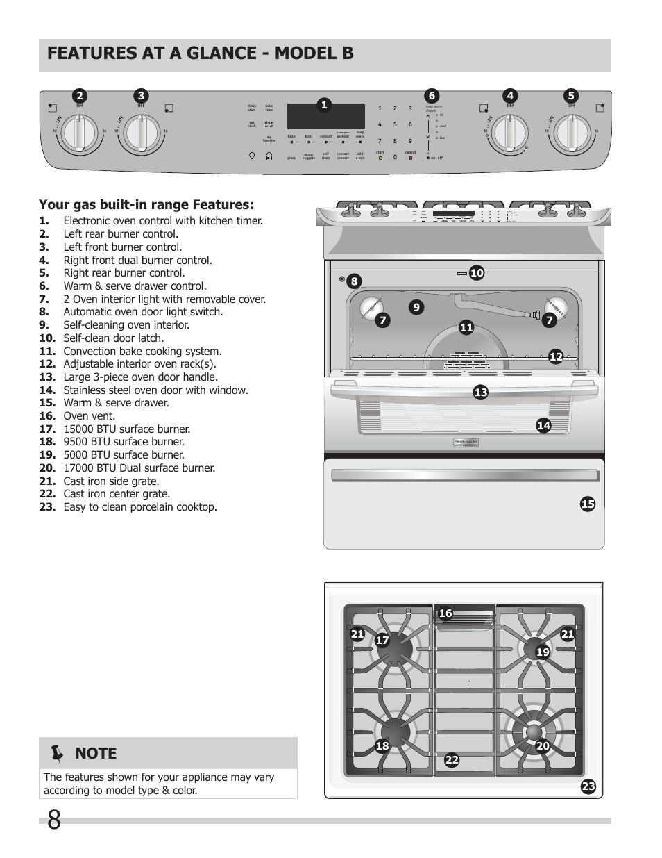 025-f, Features at a glance - model b, Your gas built-in range features | FRIGIDAIRE FGGS3065KB User Manual | Page 8 / 40