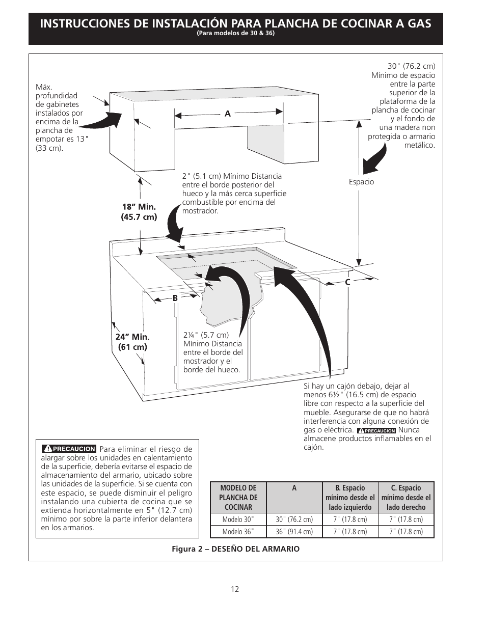 FRIGIDAIRE FFGC3025LW User Manual | Page 12 / 28