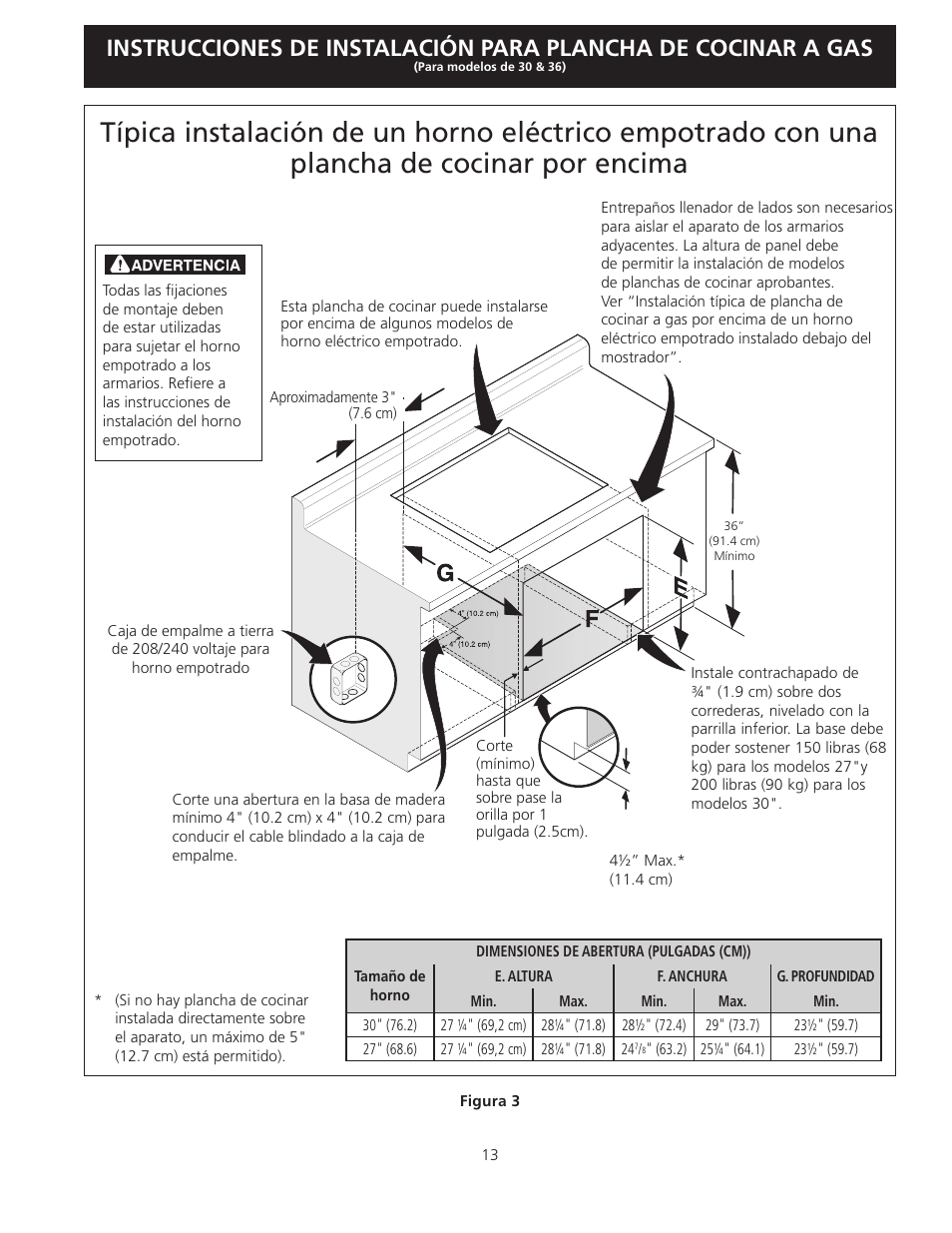 FRIGIDAIRE FFGC3025LW User Manual | Page 13 / 28