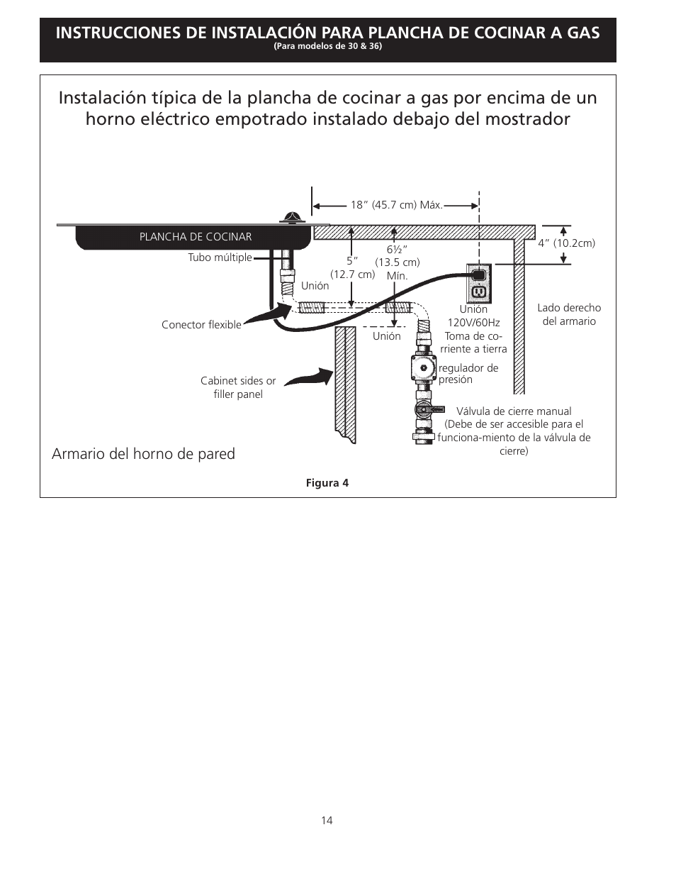 Armario del horno de pared | FRIGIDAIRE FFGC3025LW User Manual | Page 14 / 28