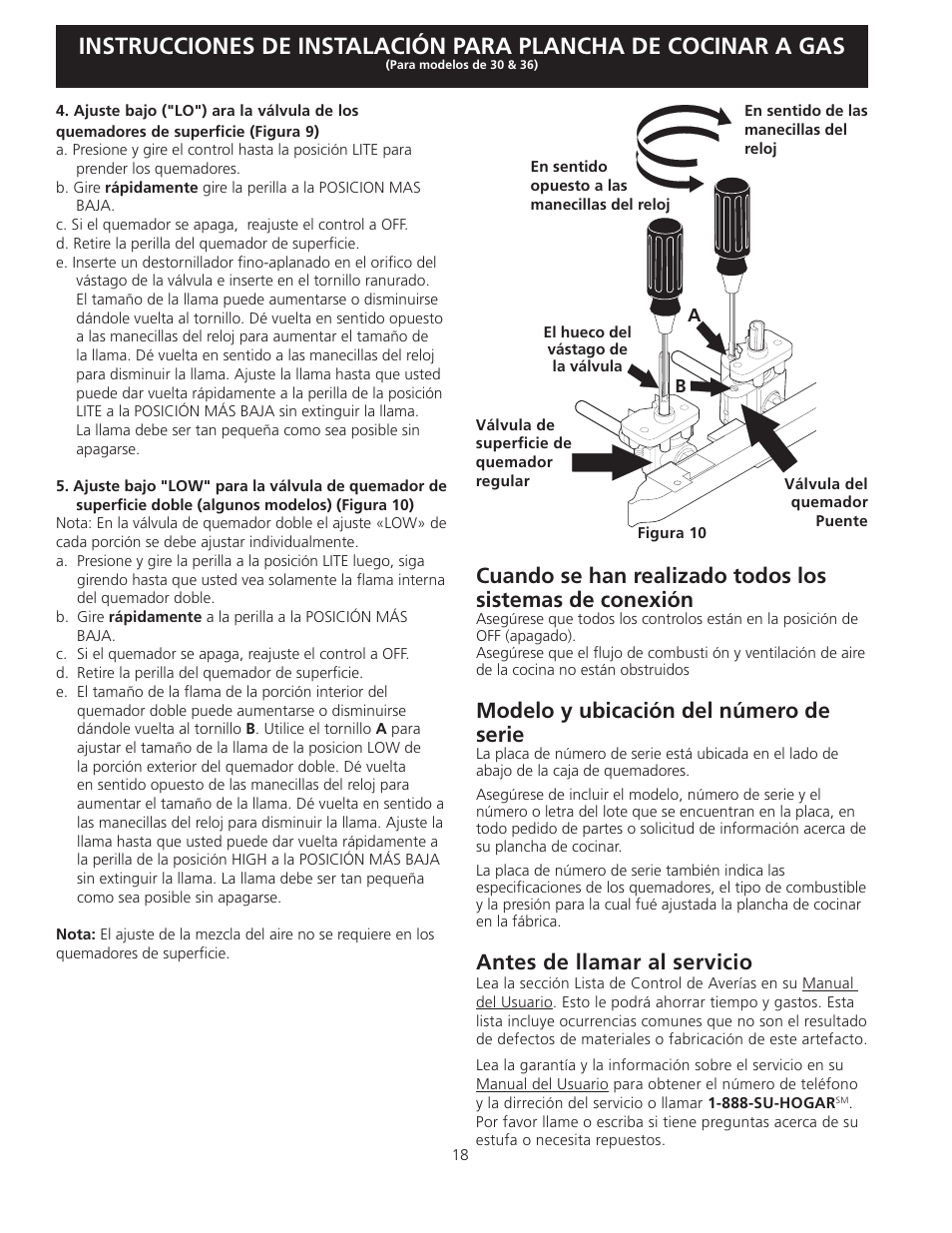 Modelo y ubicación del número de serie, Antes de llamar al servicio | FRIGIDAIRE FFGC3025LW User Manual | Page 18 / 28