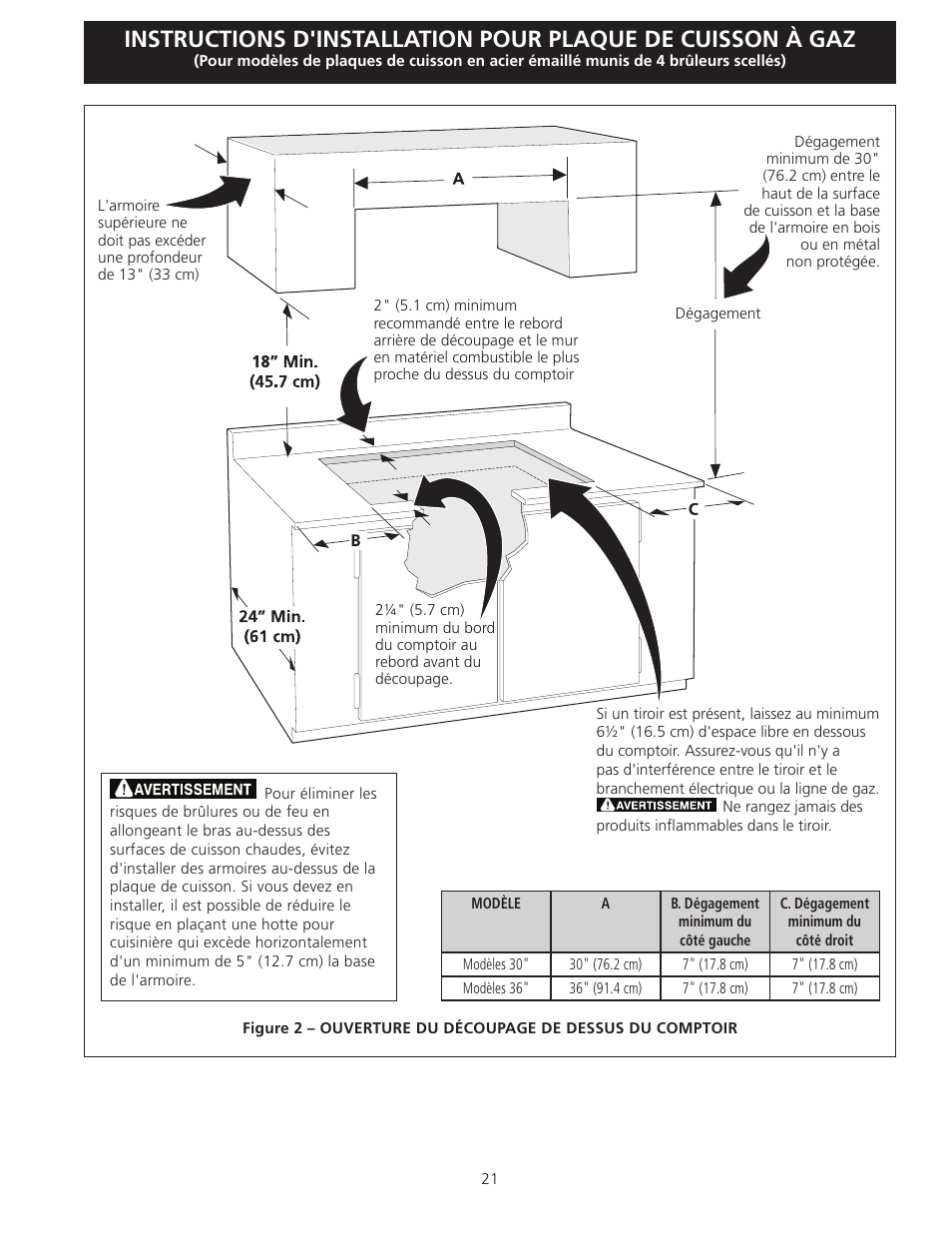 FRIGIDAIRE FFGC3025LW User Manual | Page 21 / 28