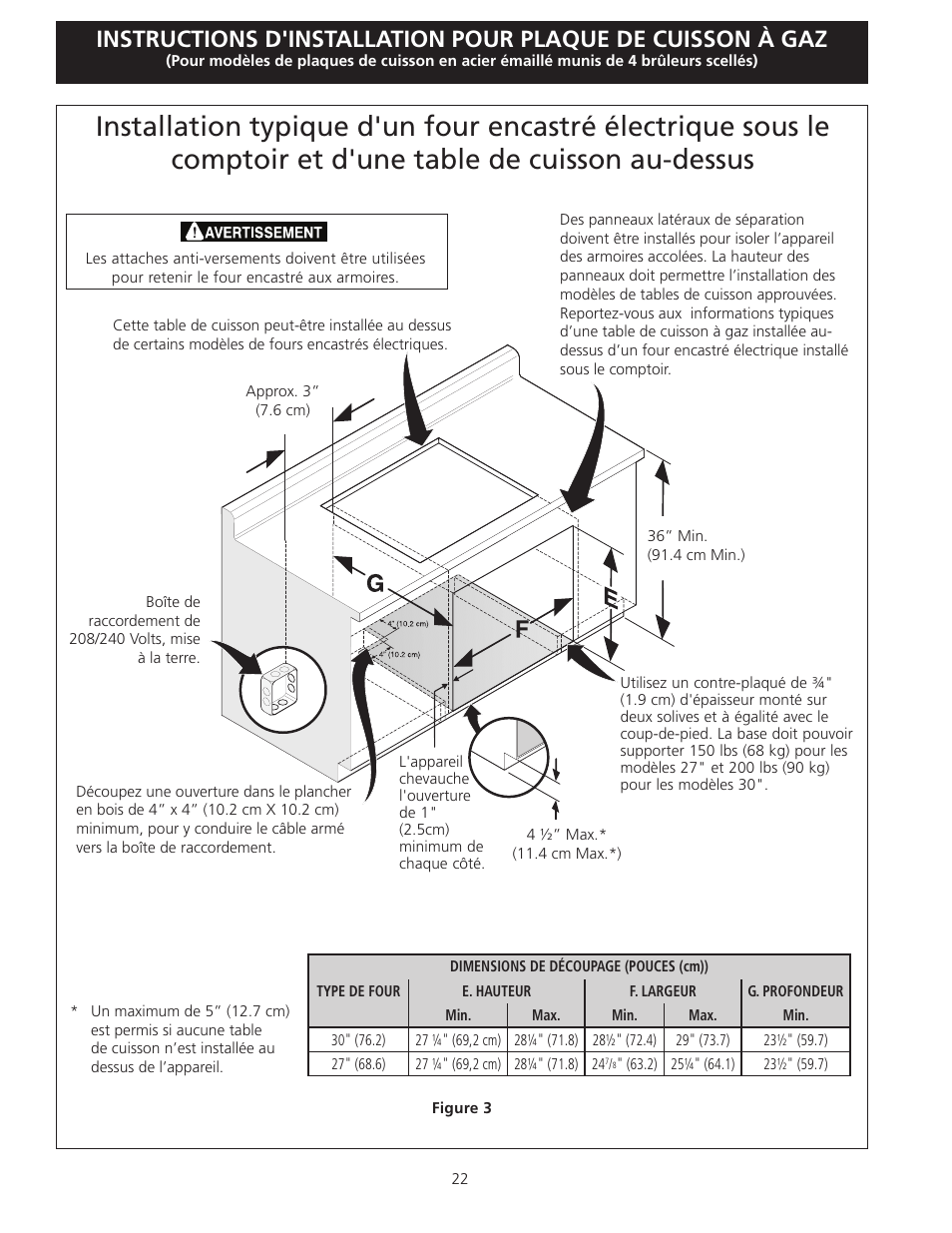 FRIGIDAIRE FFGC3025LW User Manual | Page 22 / 28