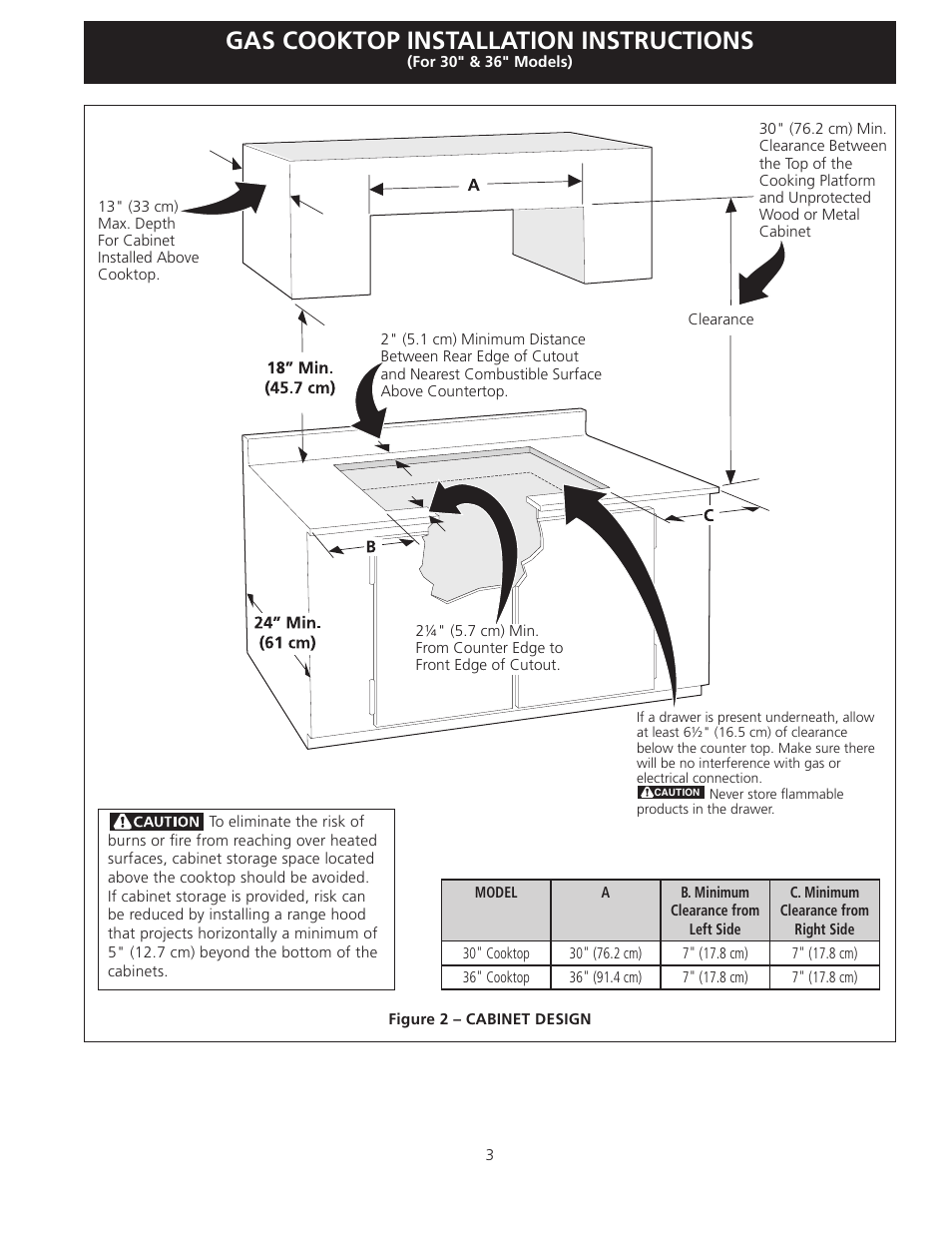 Gas cooktop installation instructions | FRIGIDAIRE FFGC3025LW User Manual | Page 3 / 28