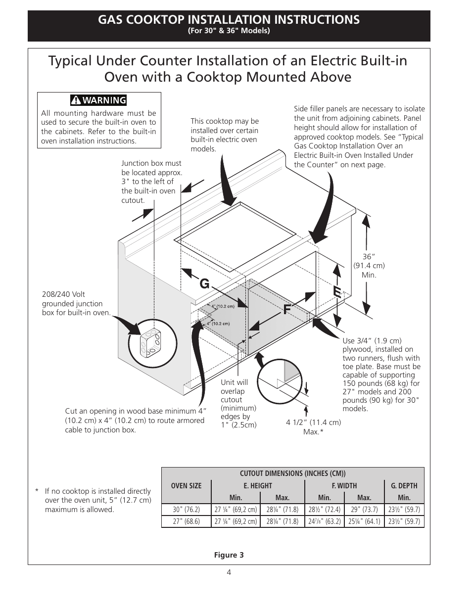 Gas cooktop installation instructions | FRIGIDAIRE FFGC3025LW User Manual | Page 4 / 28