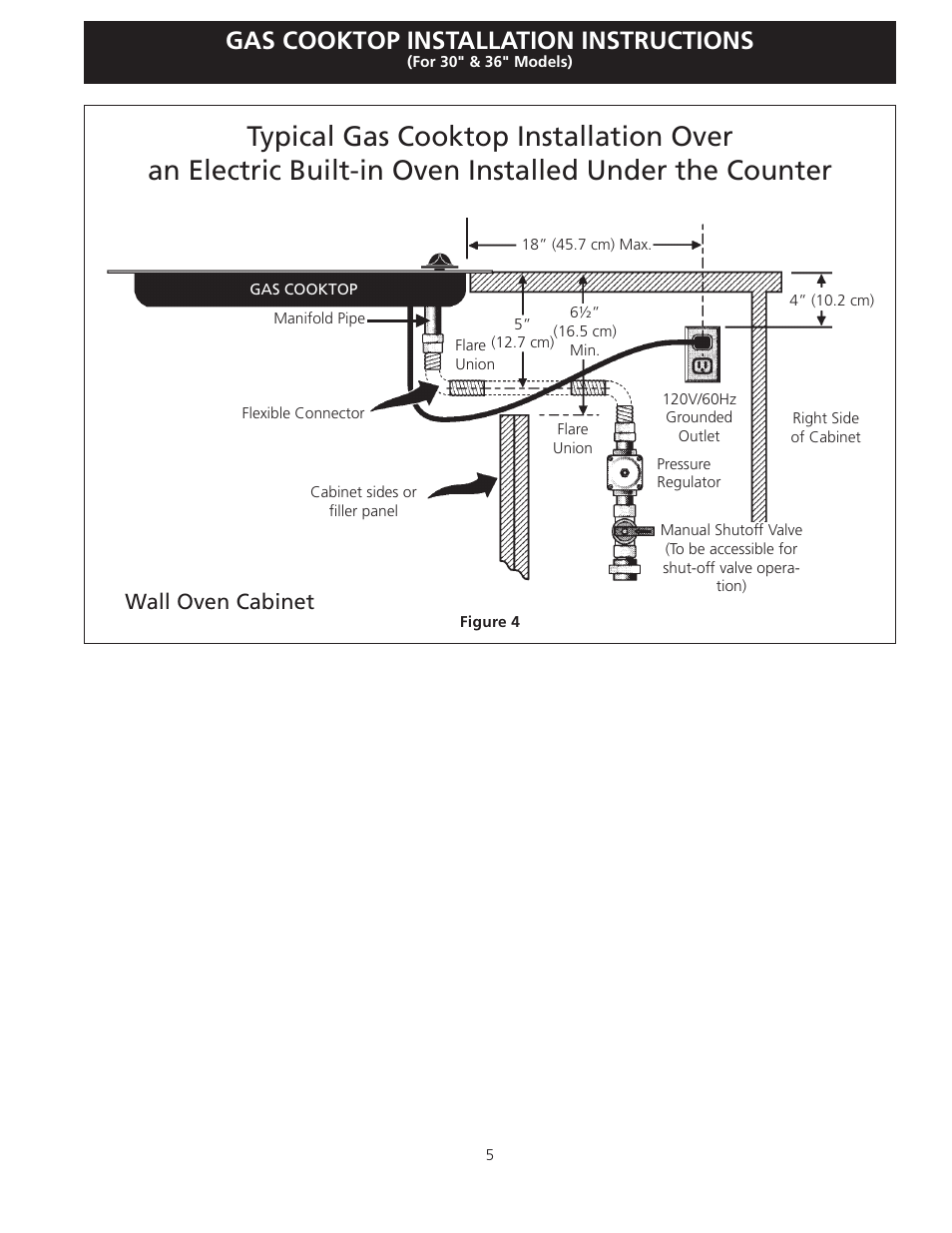 Gas cooktop installation instructions, Wall oven cabinet | FRIGIDAIRE FFGC3025LW User Manual | Page 5 / 28