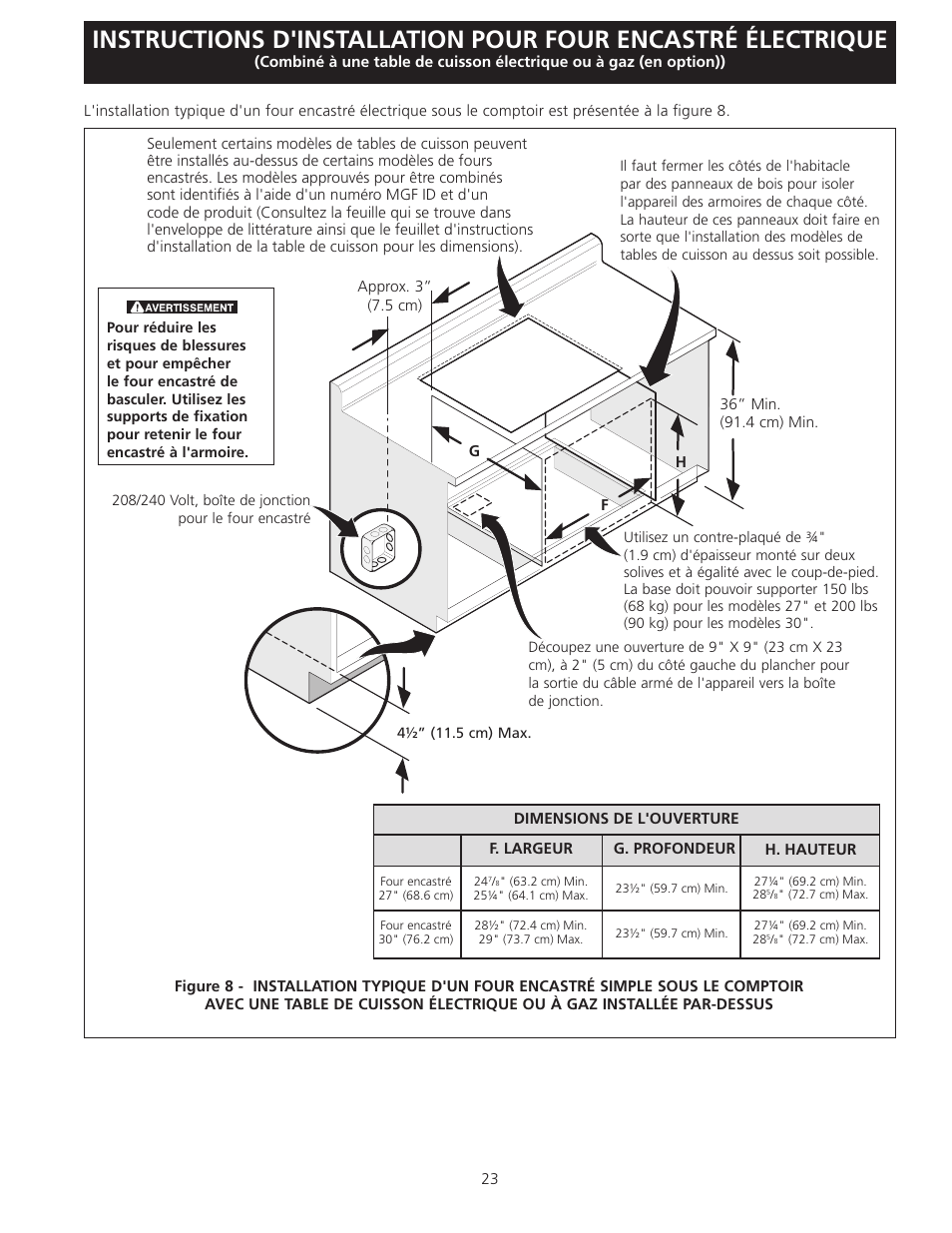 FRIGIDAIRE FGET3065KB User Manual | Page 23 / 24