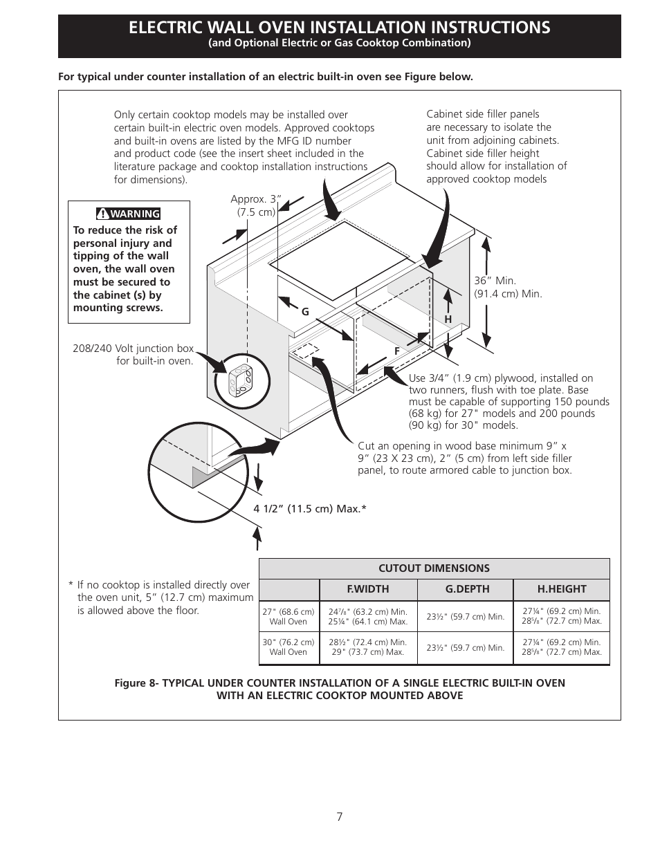 Electric wall oven installation instructions | FRIGIDAIRE FGET3065KB User Manual | Page 7 / 24