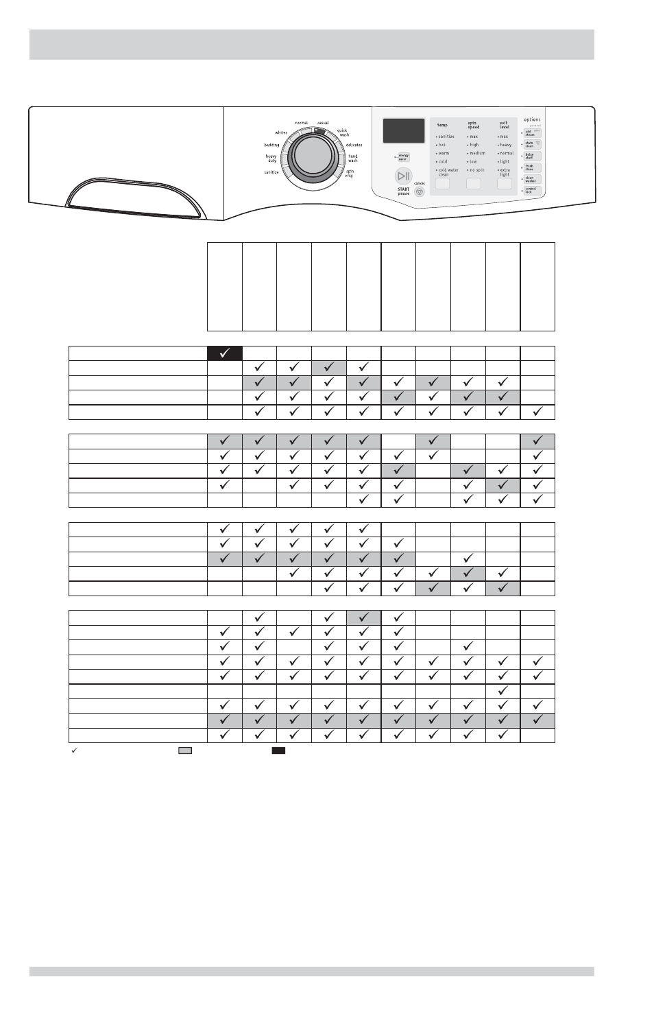 Operating instructions | FRIGIDAIRE FFFS5115PA User Manual | Page 14 / 26