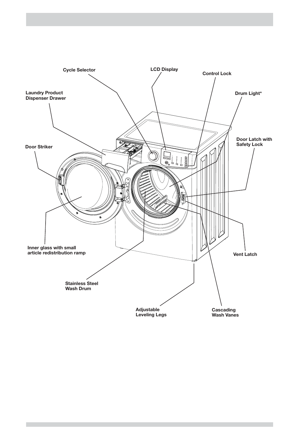 Features | FRIGIDAIRE FFFS5115PA User Manual | Page 5 / 26