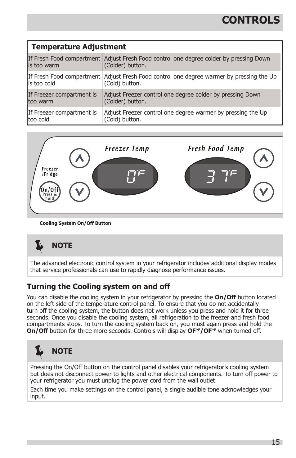 Controls | FRIGIDAIRE FFHS2622MS User Manual | Page 15 / 30