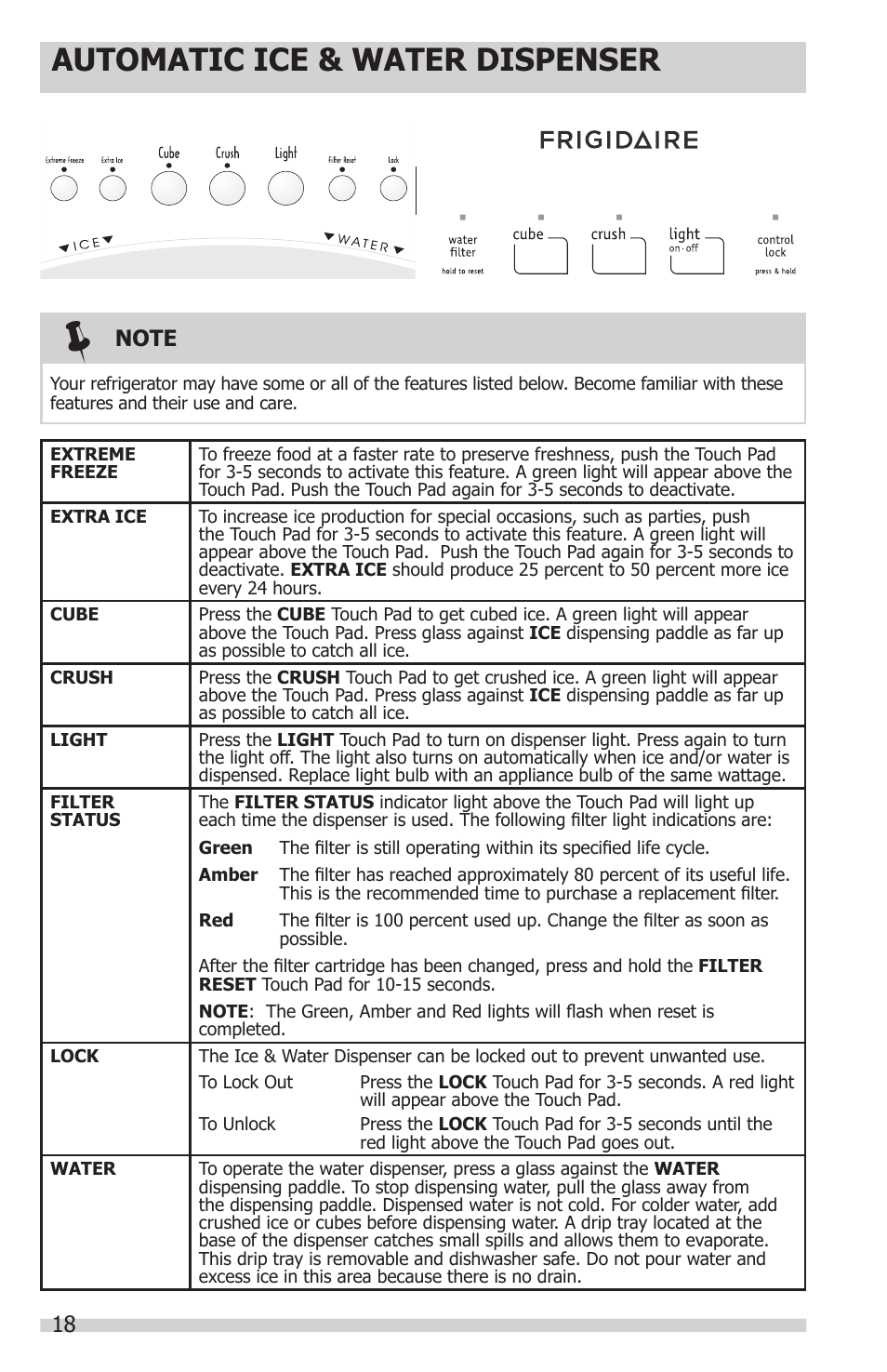 Automatic ice & water dispenser | FRIGIDAIRE FFHS2622MS User Manual | Page 18 / 30