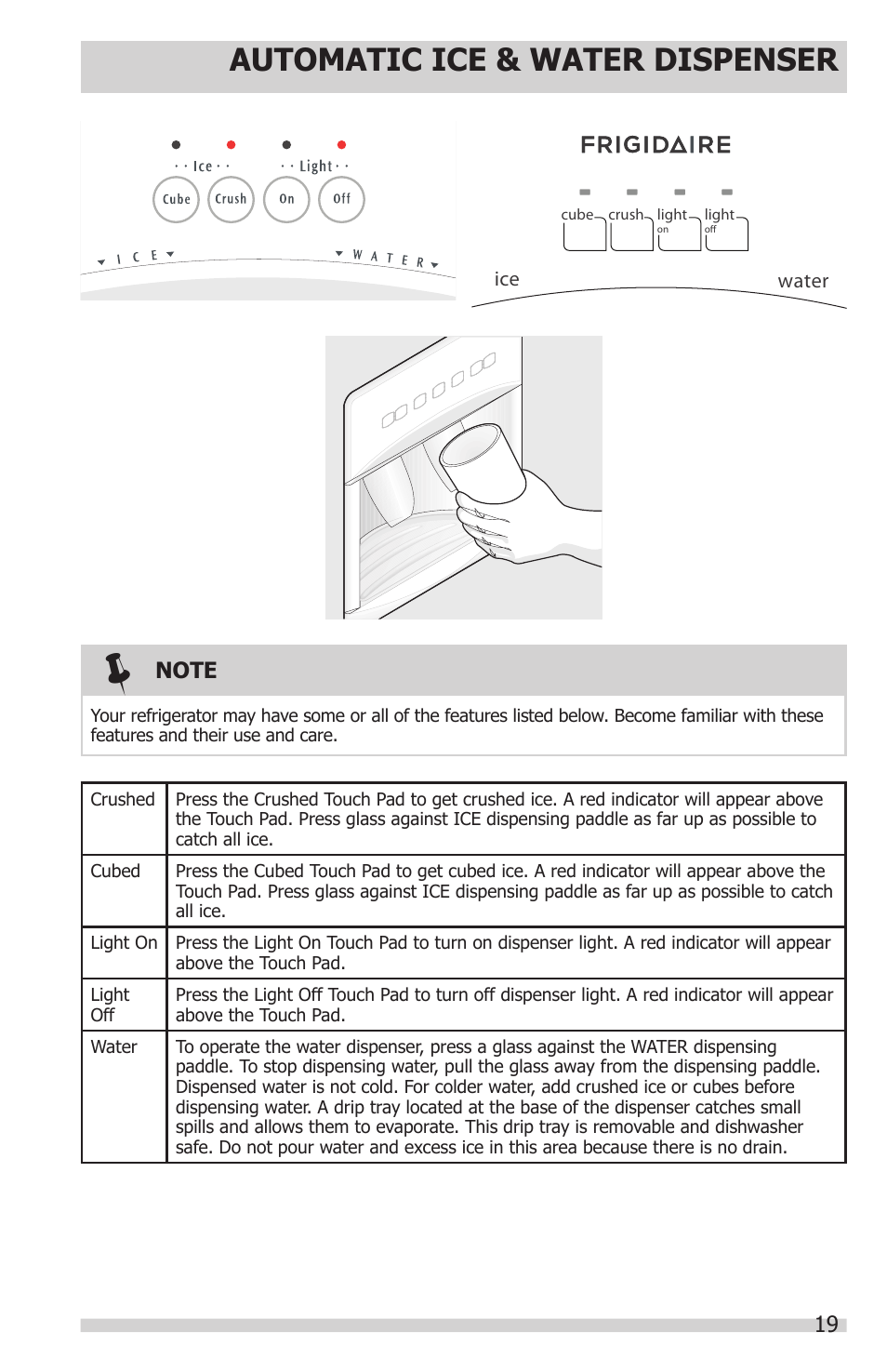Automatic ice & water dispenser | FRIGIDAIRE FFHS2622MS User Manual | Page 19 / 30