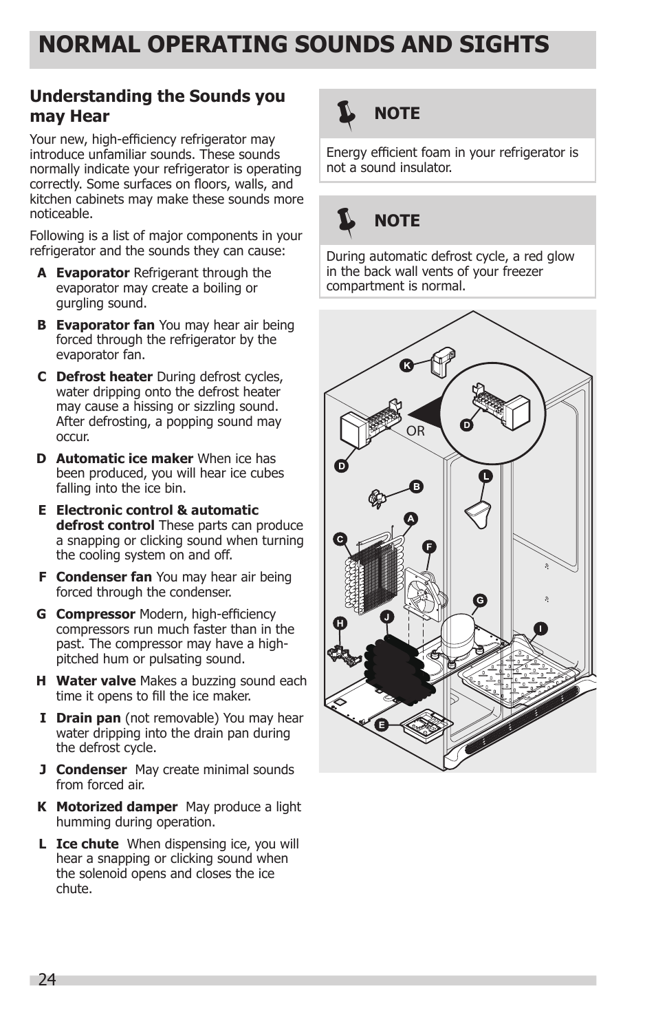 Normal operating sounds and sights | FRIGIDAIRE FFHS2622MS User Manual | Page 24 / 30