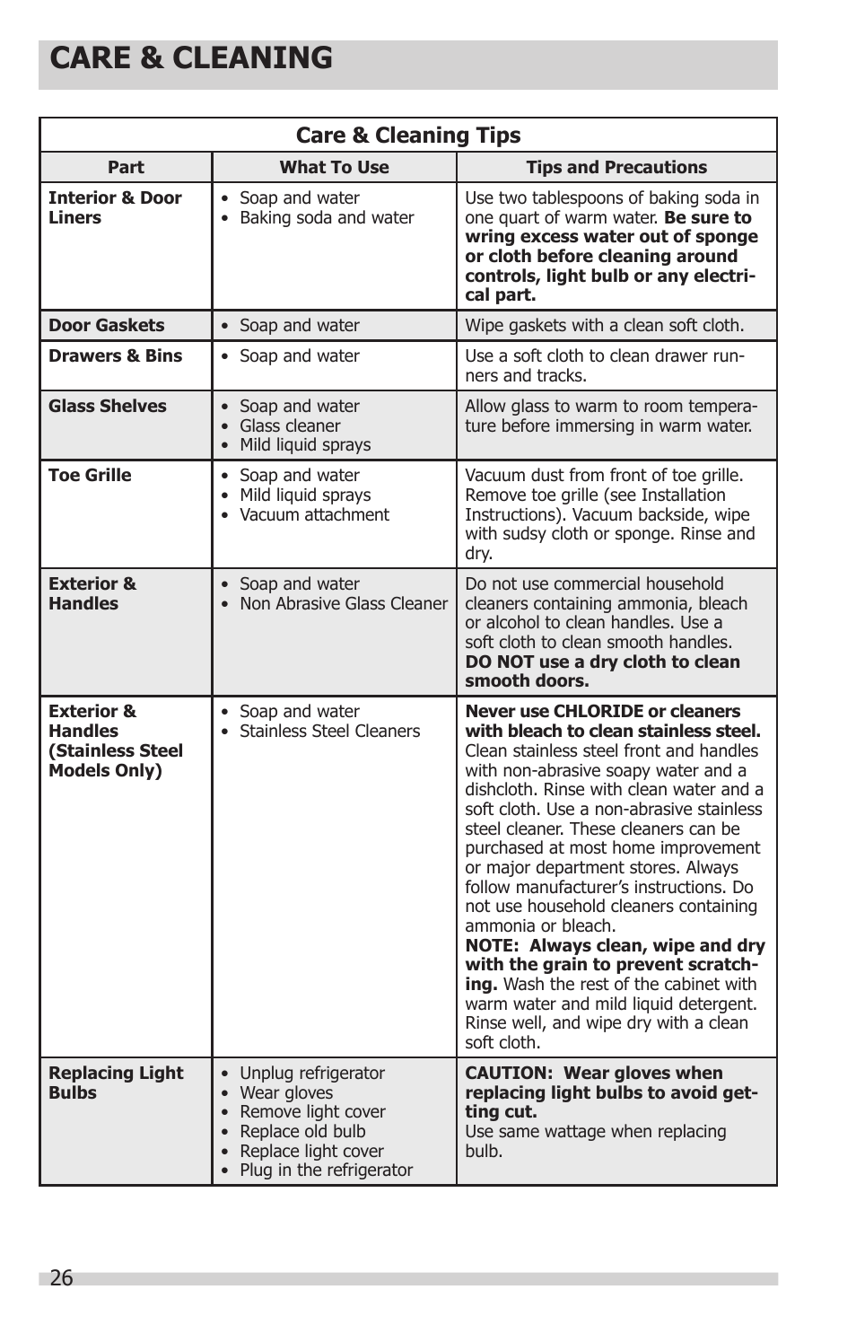 Care & cleaning, 26 care & cleaning tips | FRIGIDAIRE FFHS2622MS User Manual | Page 26 / 30