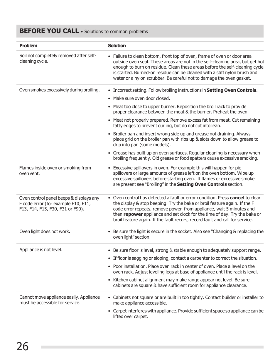 Before you call | FRIGIDAIRE FGGF3030PF User Manual | Page 26 / 28