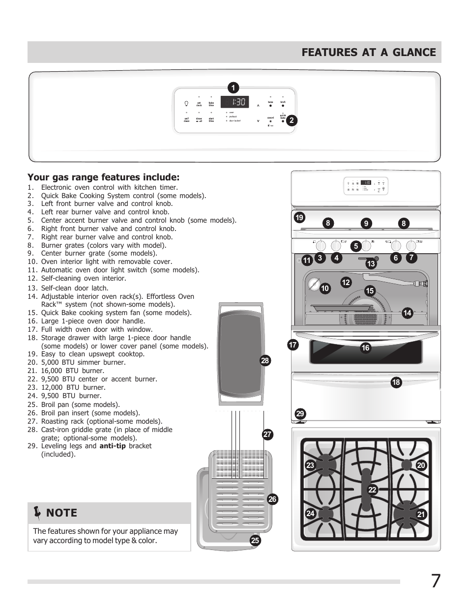 FRIGIDAIRE FGGF3030PF User Manual | Page 7 / 28