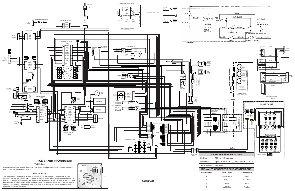 Ice maker information, Ice maker specifications, Ice maker connector plug connections | J3 j2 j4a j4b, Led light wiring | FRIGIDAIRE FPHS2699PF User Manual | Page 2 / 2