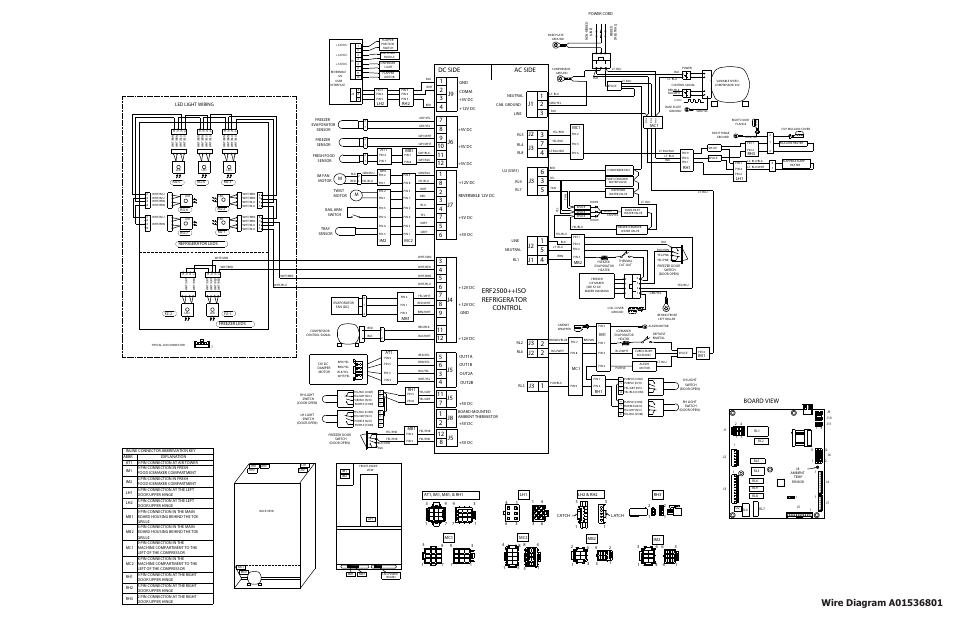 Erf2500++iso refrigerator control, Ac side dc side, Board view | FRIGIDAIRE FGHB2866PE User Manual | Page 2 / 2