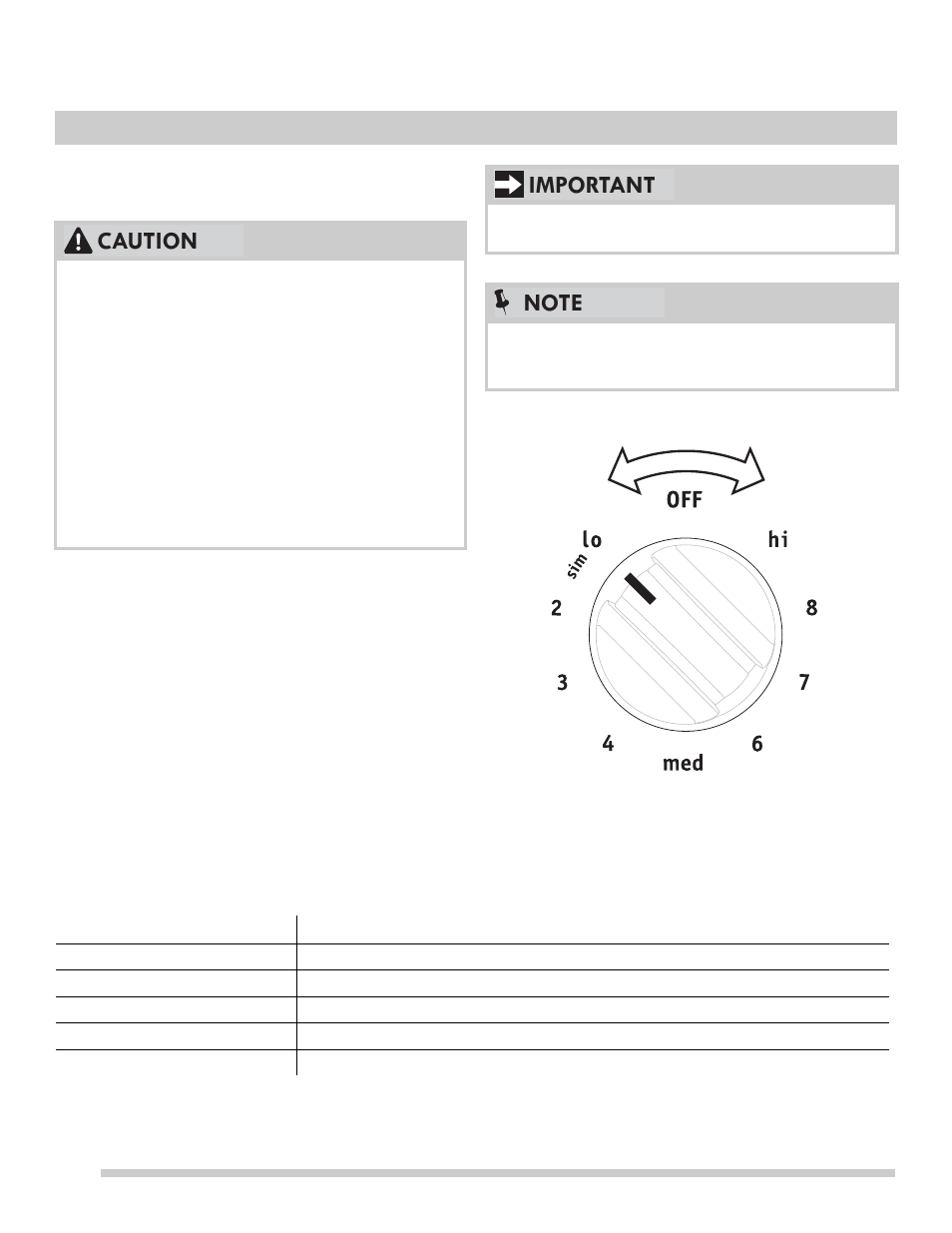 10 surface controls, Caution | FRIGIDAIRE FFES3015PS User Manual | Page 10 / 32