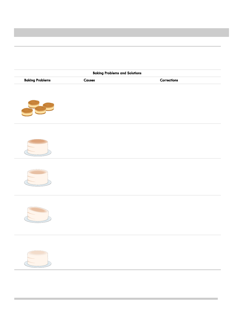 Before you call | FRIGIDAIRE FFES3015PS User Manual | Page 25 / 32